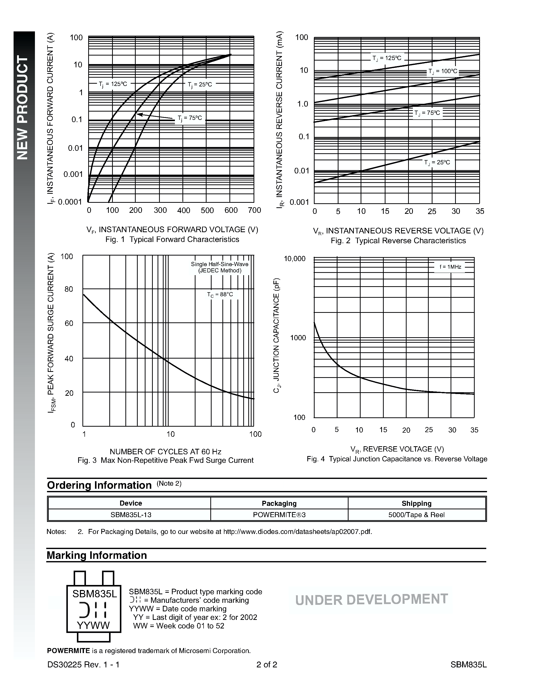 Datasheet SBM835L-13 page 2 Datasheet SBM835L-13 - 8A LOW VF SCHOTTKY BARRIER RECTIFIER page 2