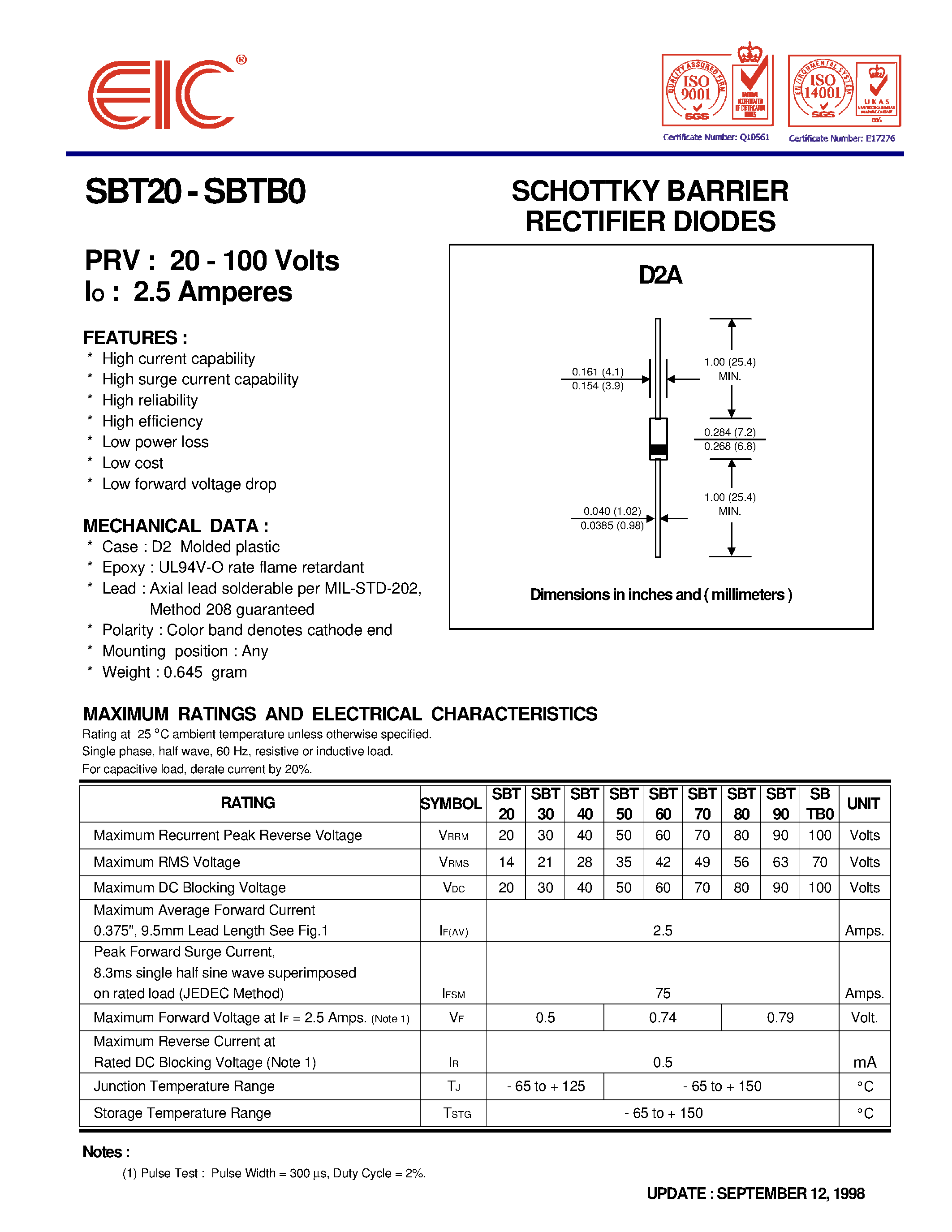 Даташит на микросхему SBTB0 страница 1 Даташит SBTB0 - SCHOTTKY BARRIER RECTIFIER DIODES страница 1