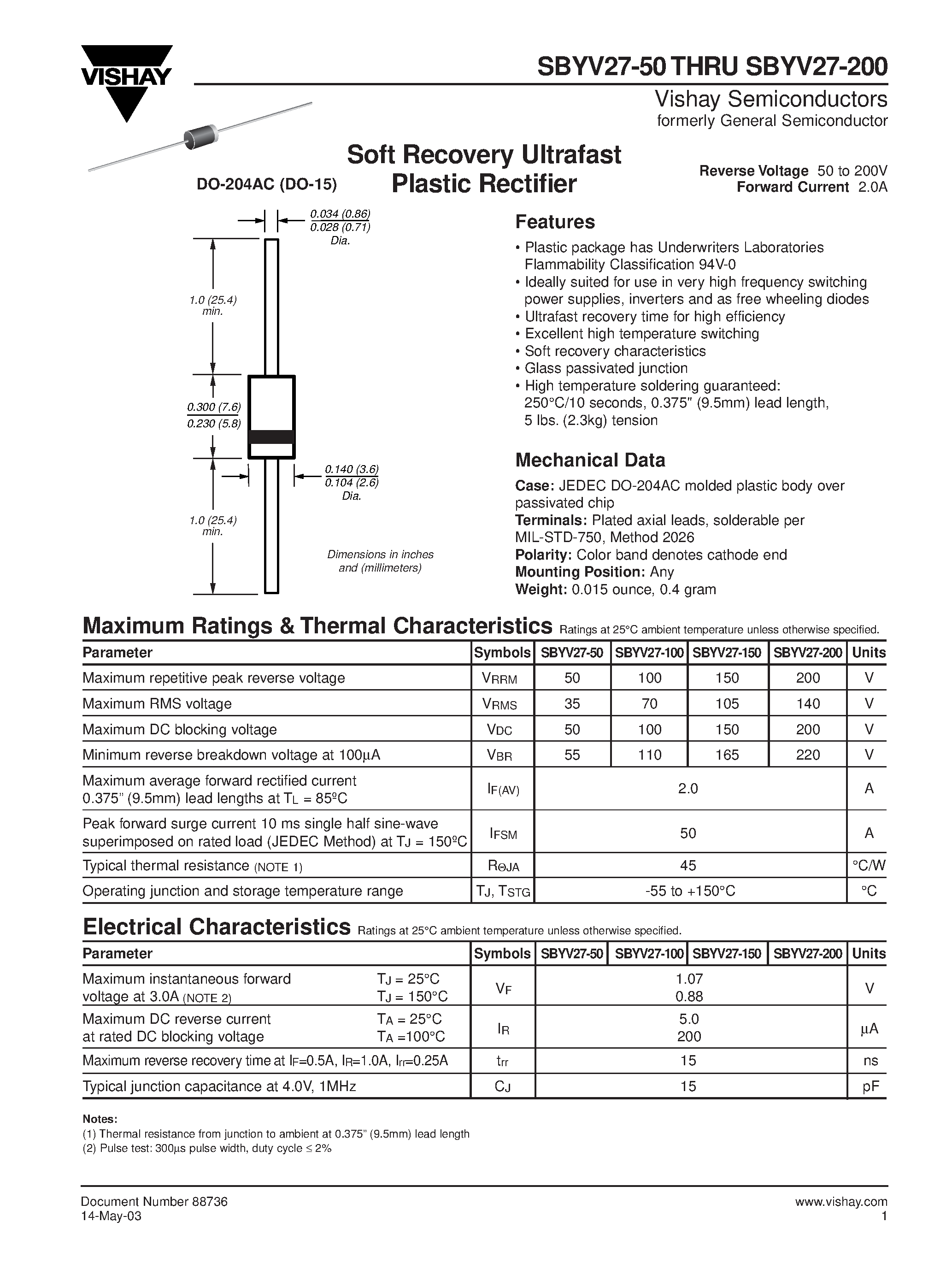 Datasheet SBYV27-150 page 1 Datasheet SBYV27-150 - Soft Recovery Ultrafast Plastic Rectifier page 1