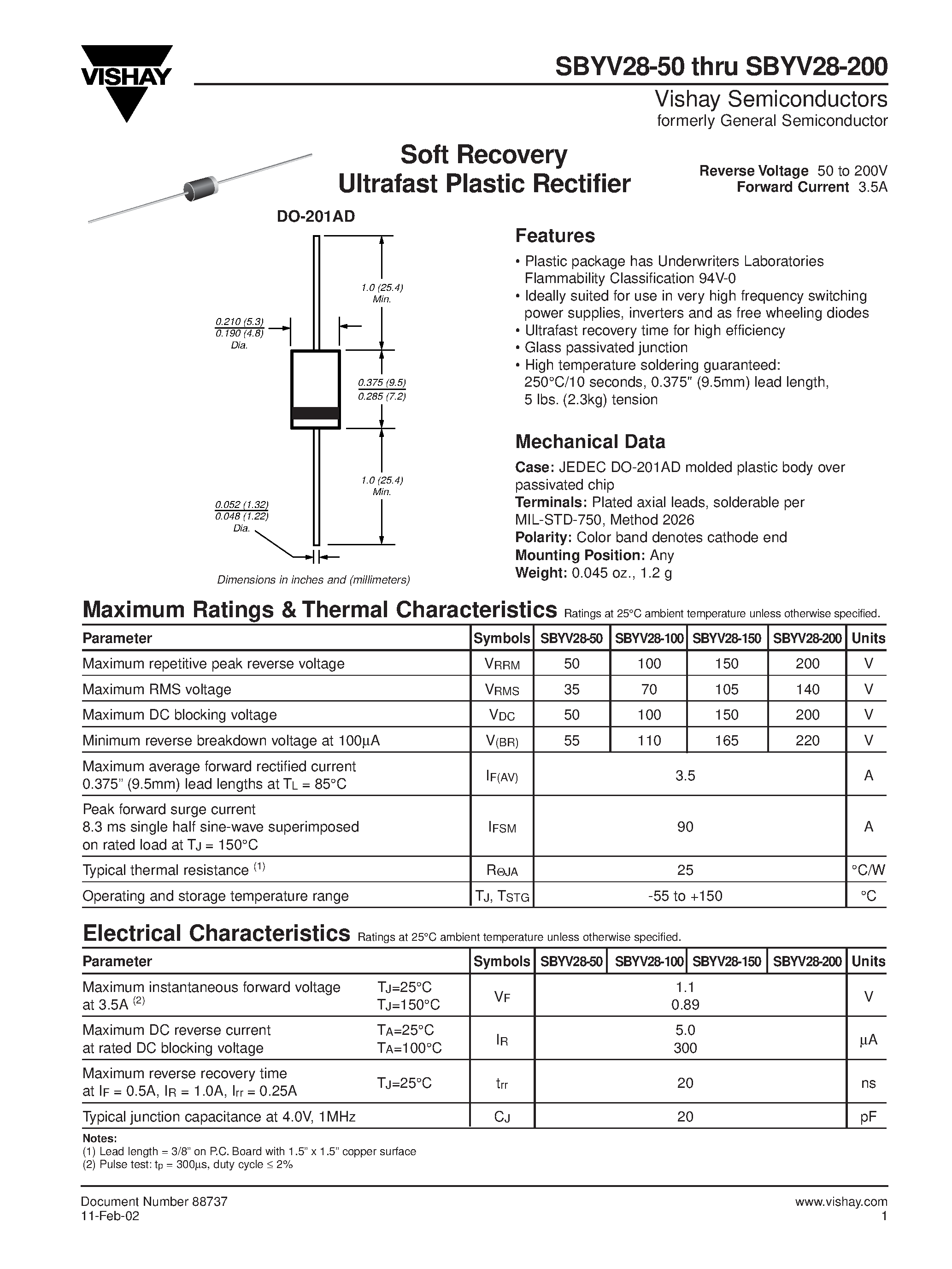 Datasheet SBYV28-150 page 1 Datasheet SBYV28-150 - Soft Recovery Ultrafast Plastic Rectifier page 1
