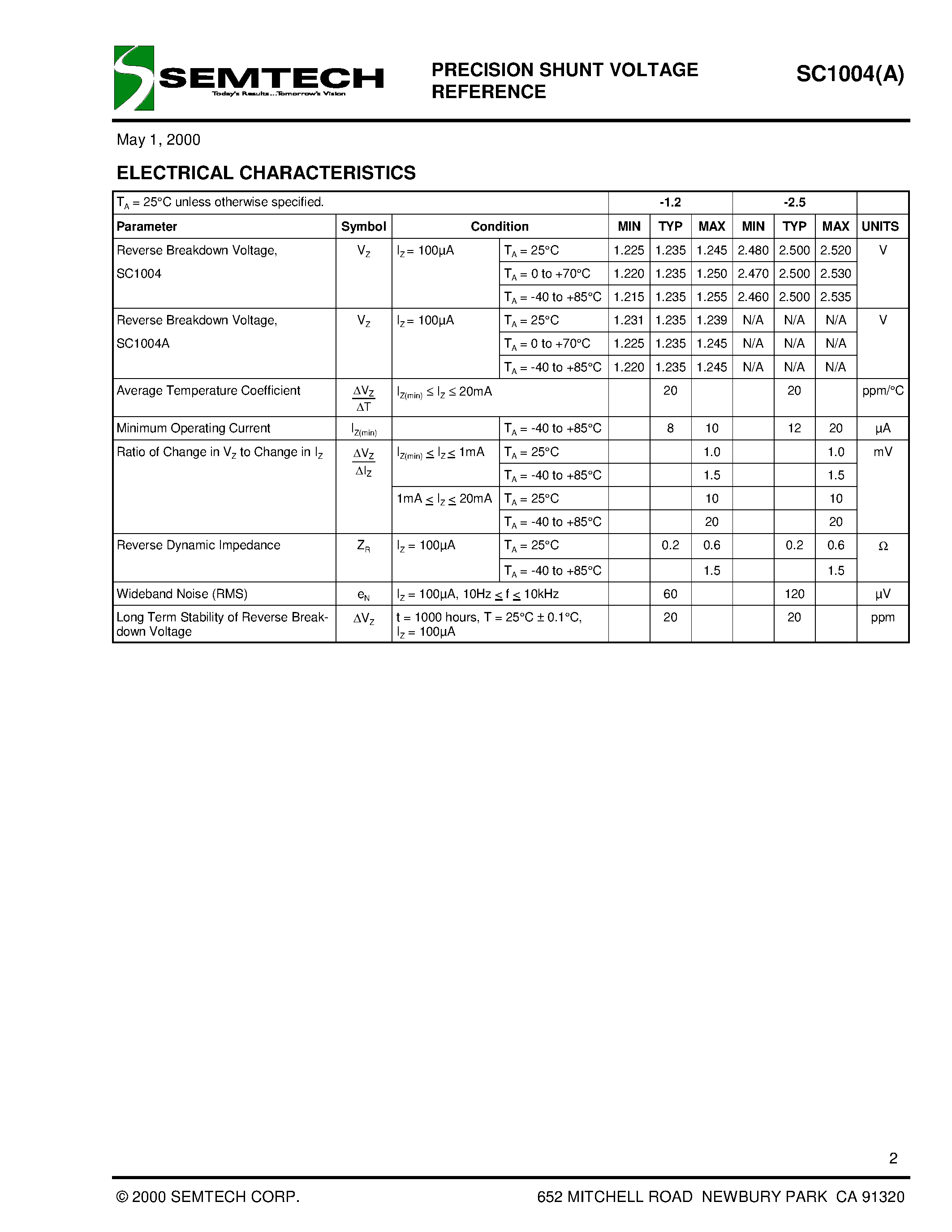 Datasheet SC1004ACS8-1.2.TR page 2 Datasheet SC1004ACS8-1.2.TR - PRECISION SHUNT VOLTAGE REFERENCE page 2