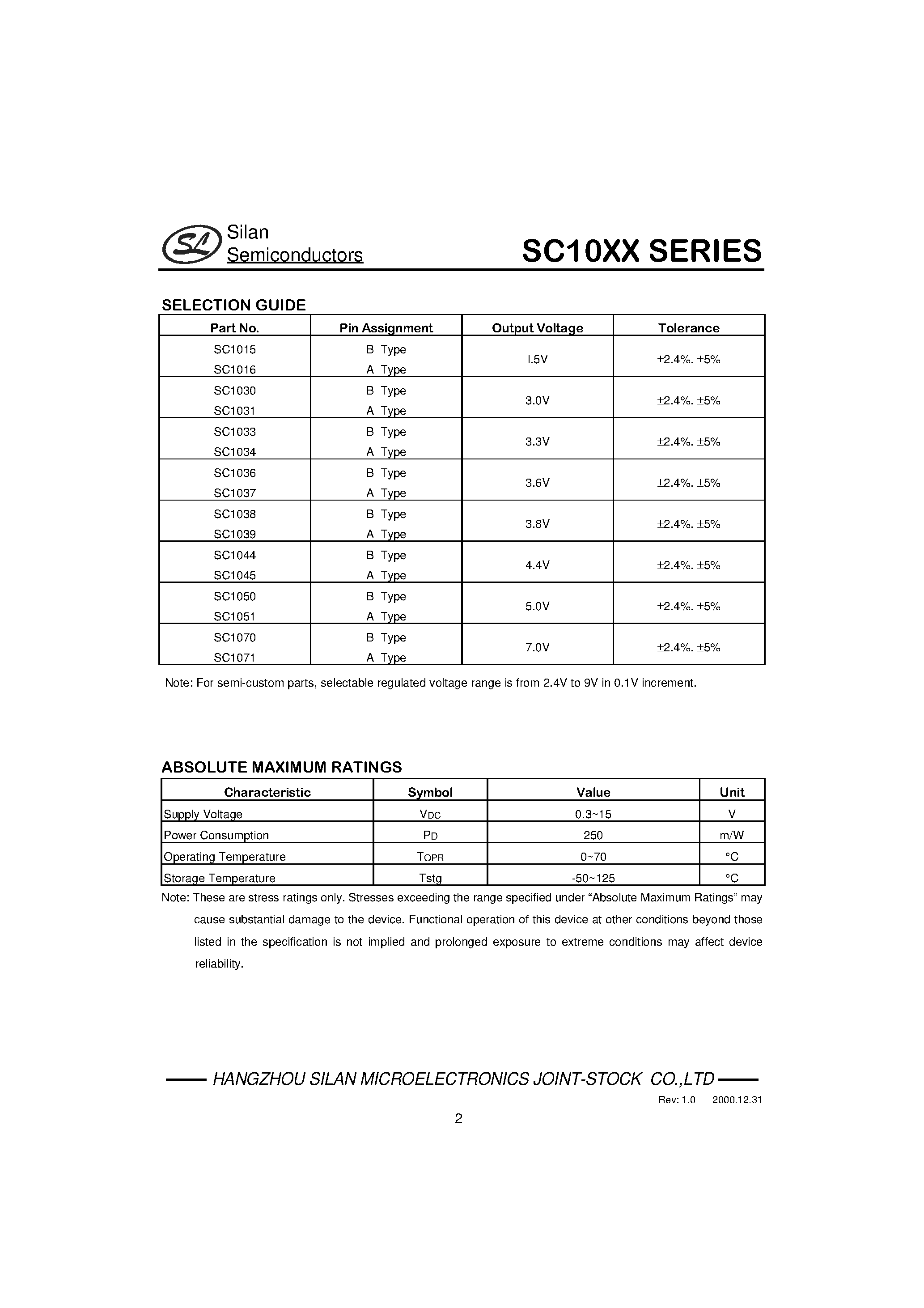 Datasheet SC1004CS8-1.2.TR page 2 Datasheet SC1004CS8-1.2.TR - PRECISION SHUNT VOLTAGE REFERENCE page 2