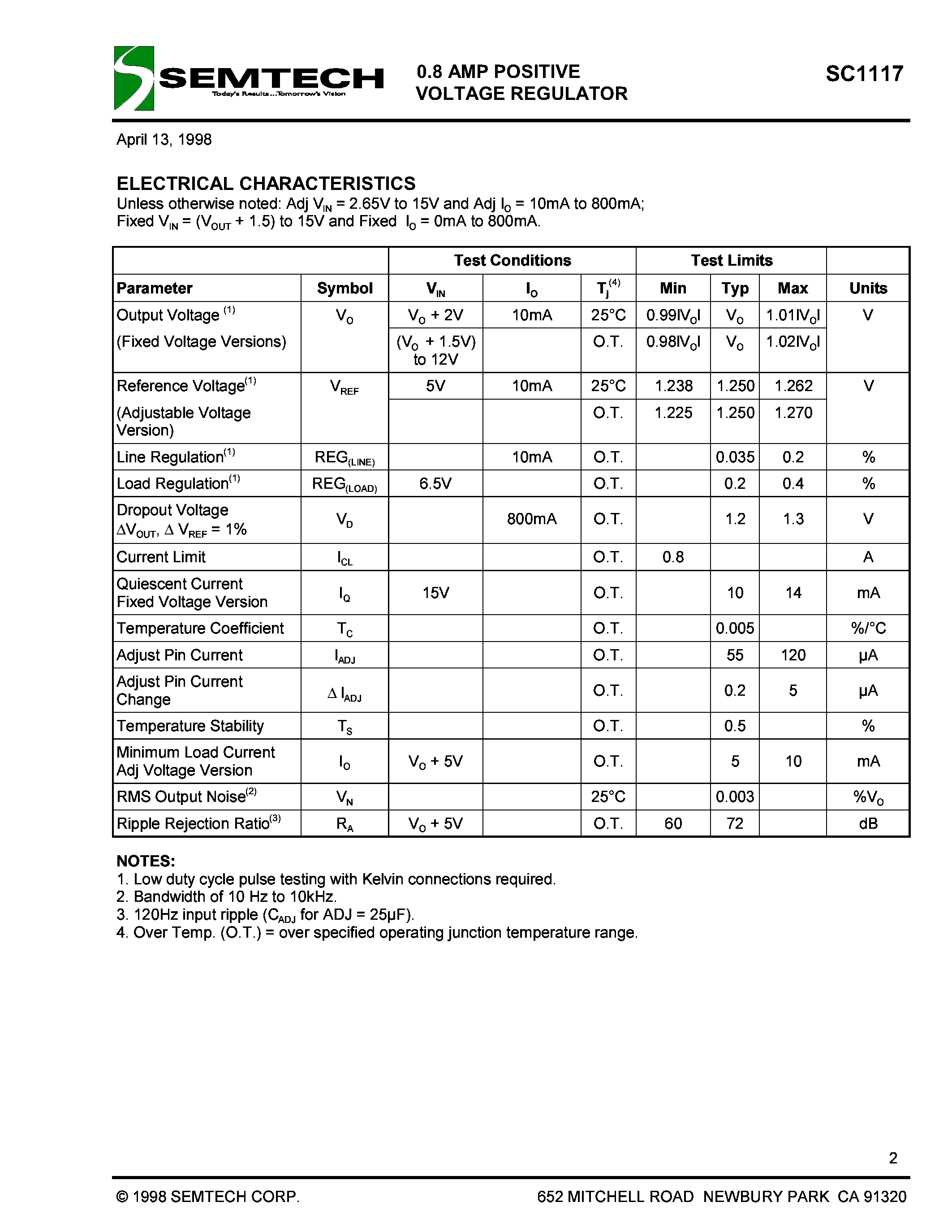 Datasheet SC1117CST-3.3 - 0.8AMP POSITIVE VOLTAGE REGULATOR page 2