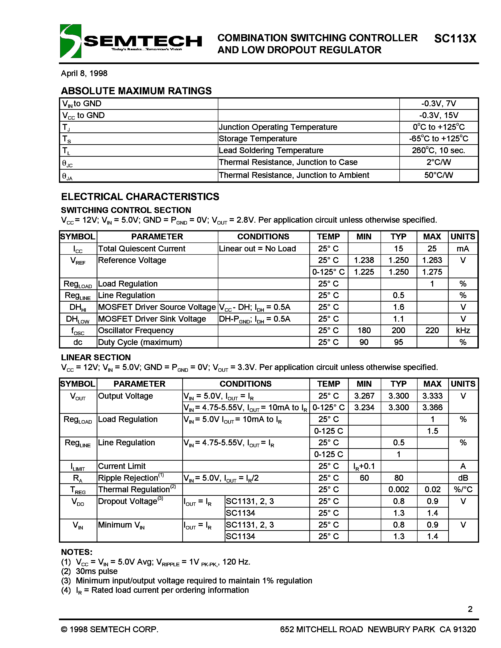 Datasheet SC1131 page 2 Datasheet SC1131 - COMBINATION SWITCHING CONTROLLER AND LOW DROPOUT REGULATOR page 2