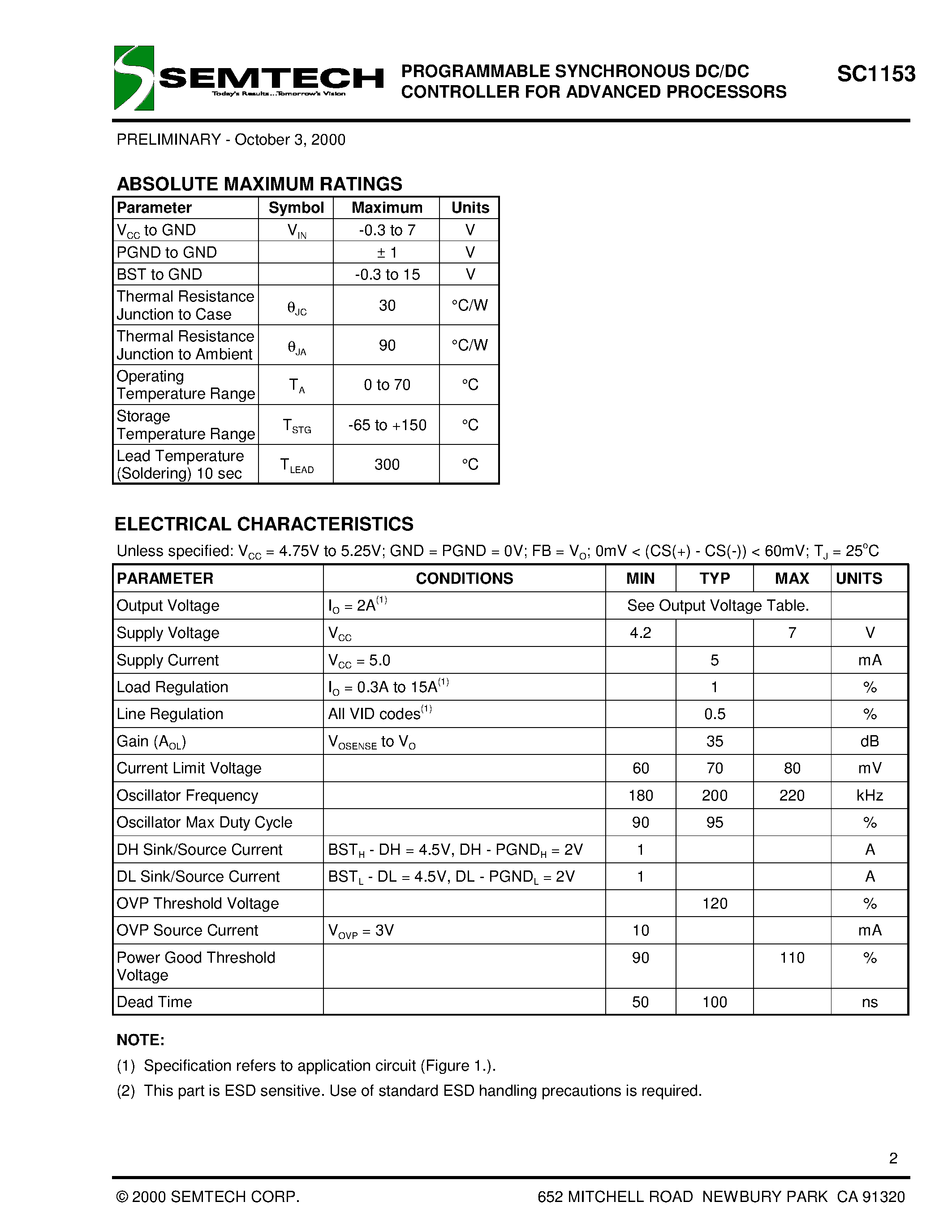 Даташит SC1153CSW - PROGRAMMABLE SYNCHRONOUS DC/DC CONTROLLER FOR ADVANCED PROCESSORS страница 2