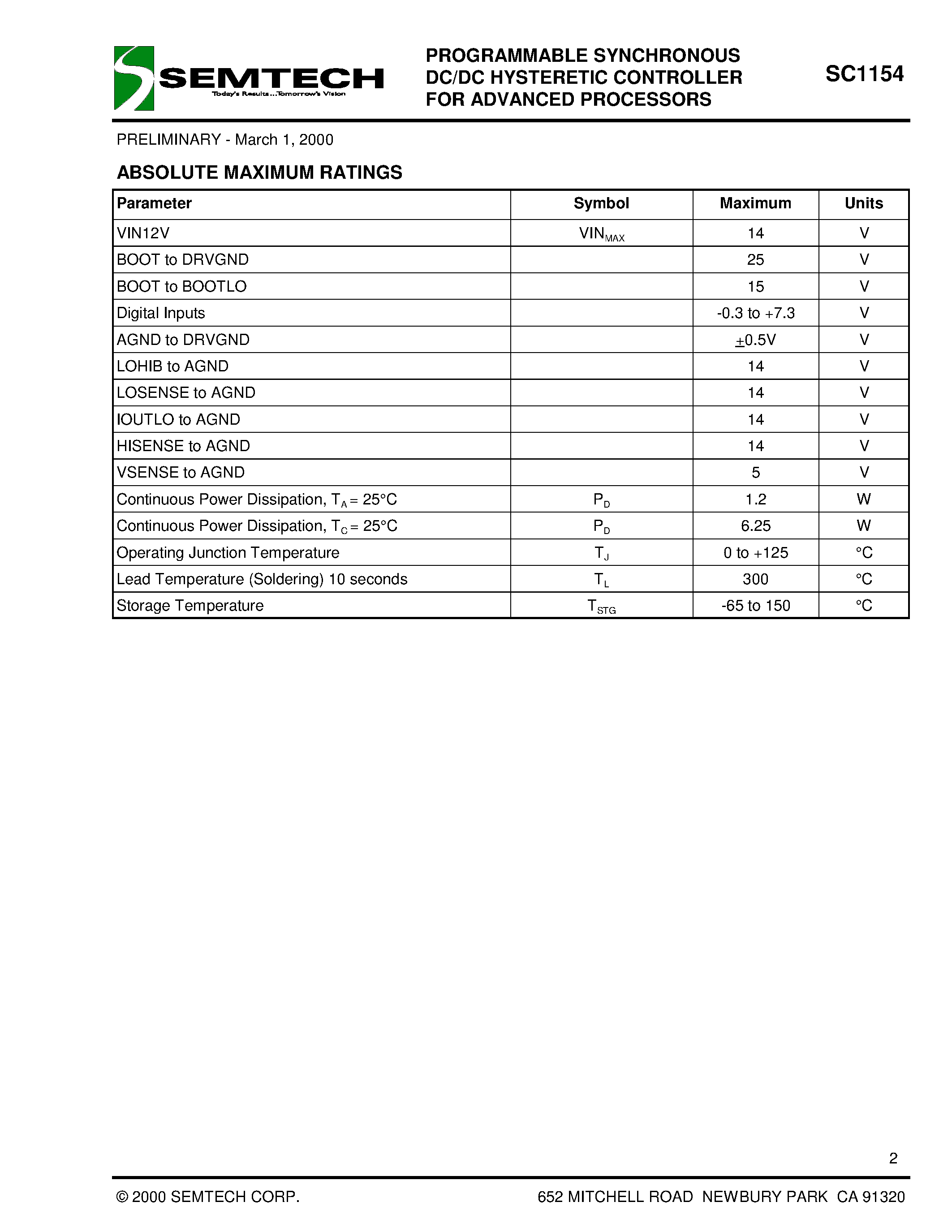 Даташит SC1154CSW - PROGRAMMABLE SYNCHRONOUS DC/DC HYSTERETIC CONTROLLER FOR ADVANCED PROCESSORS страница 2
