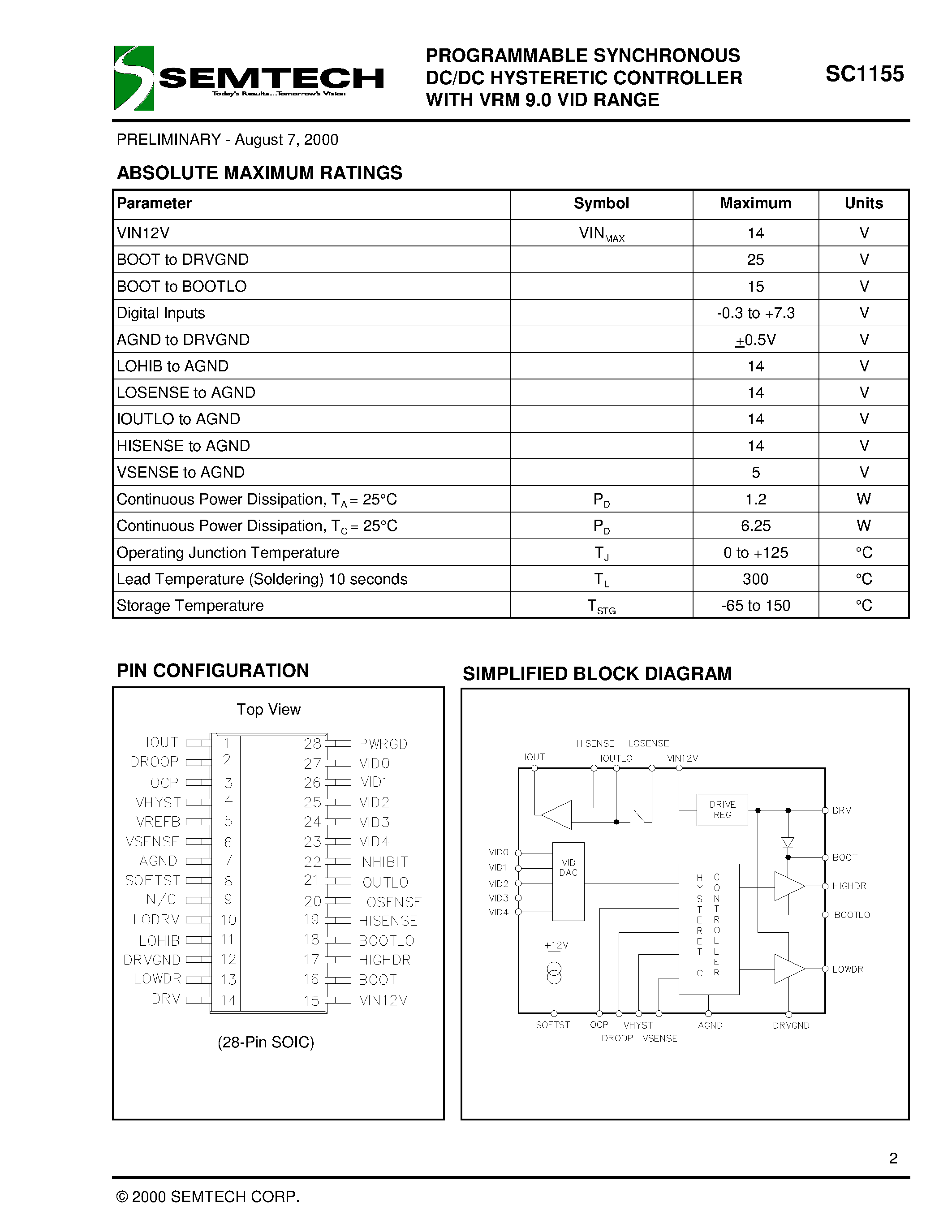 Даташит SC1155CSW.TR - PROGRAMMABLE SYNCHRONOUS DC/DC HYSTERETIC CONTROLLER WITH VRM 9.0 VID RANGE страница 2