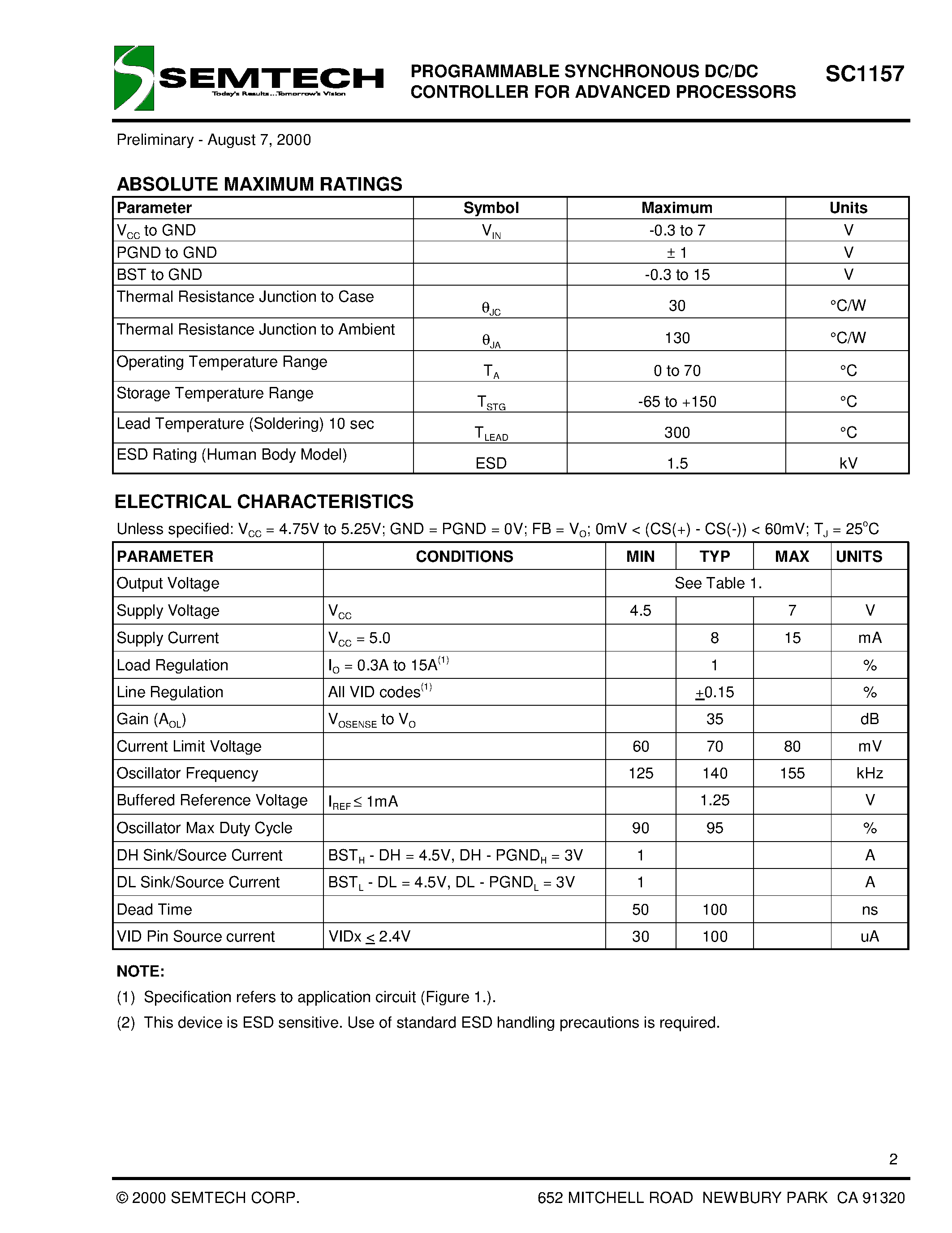 Даташит на микросхему SC1157CS.TR страница 2 Даташит SC1157CS.TR - PROGRAMMABLE SYNCHRONOUS DC/DC CONTROLLER FOR ADVANCED PROCESSORS страница 2