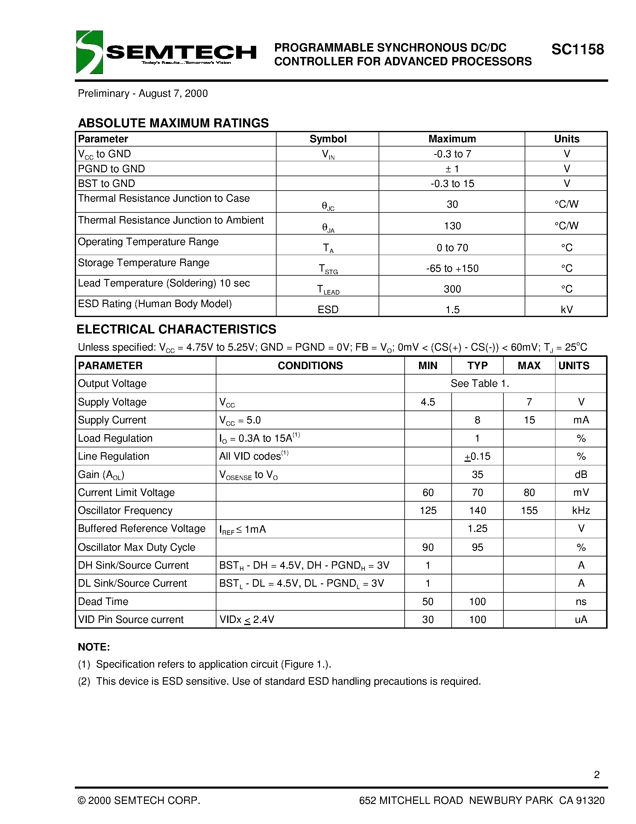 Даташит SC1158 - PROGRAMMABLE SYNCHRONOUS DC/DC CONTROLLER FOR ADVANCED PROCESSORS страница 2