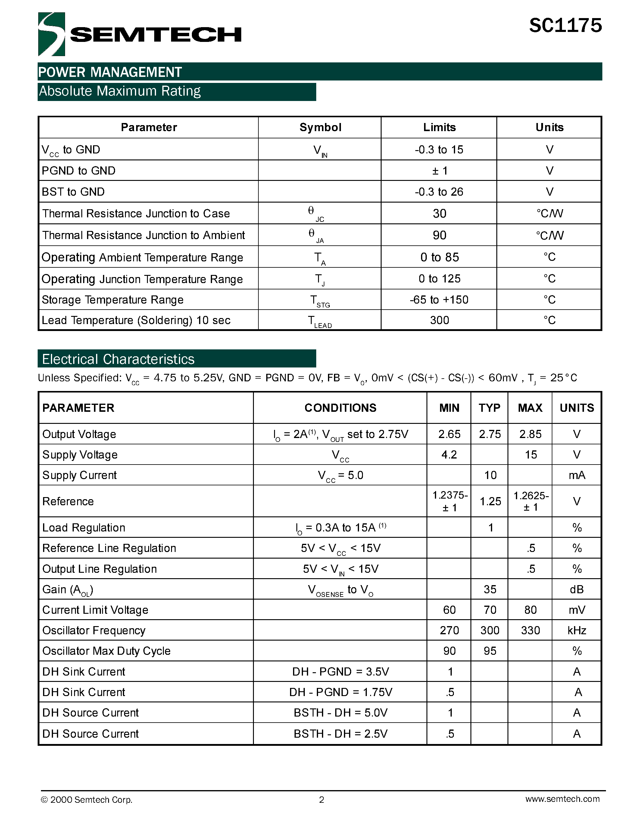 Datasheet SC1175EVB-2 - Low Power Dual Synchronous DC/DC Controller With Current Sharing Circuitry page 2