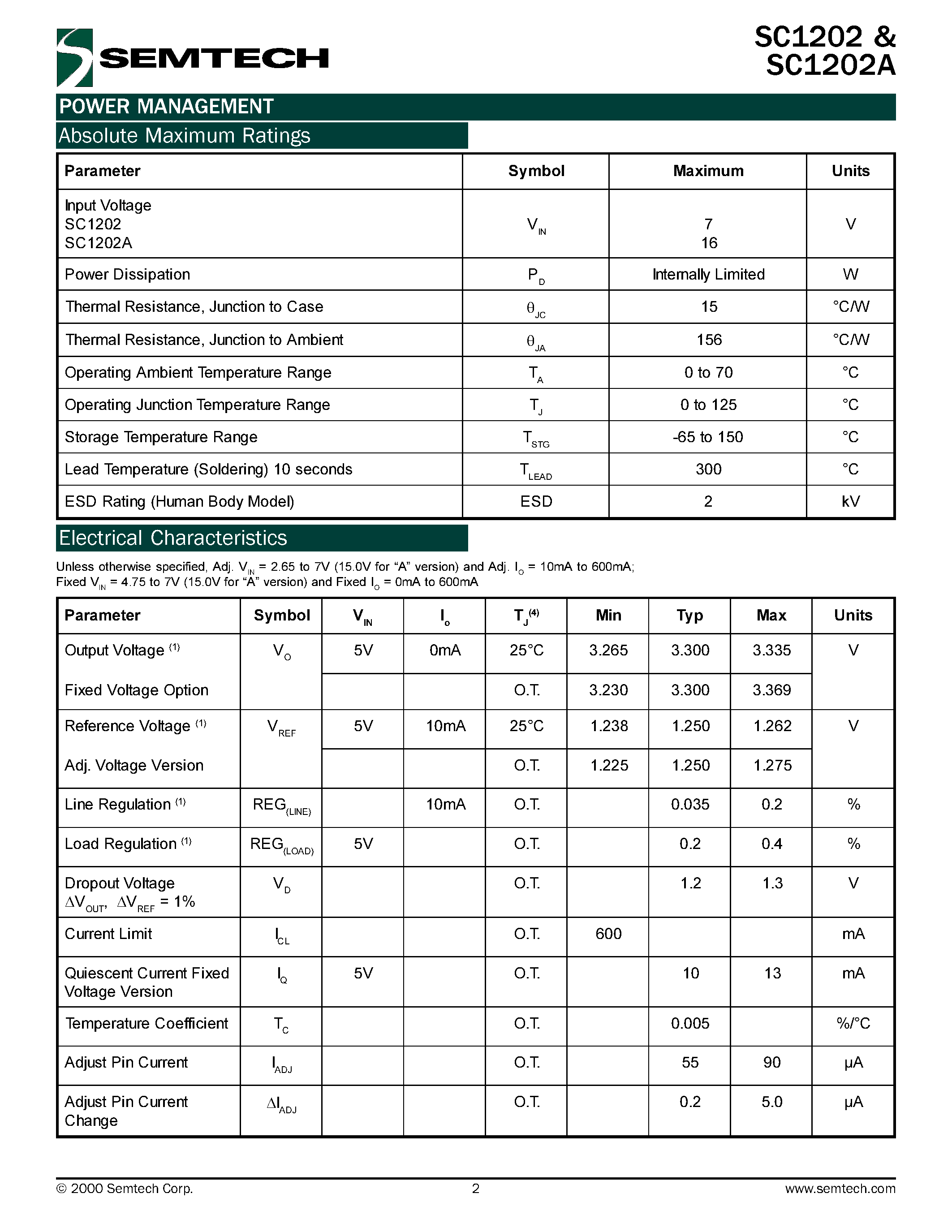 Datasheet SC1202ACST-3.3TR - 600mA Low Dropout Positive Voltage Regulator page 2
