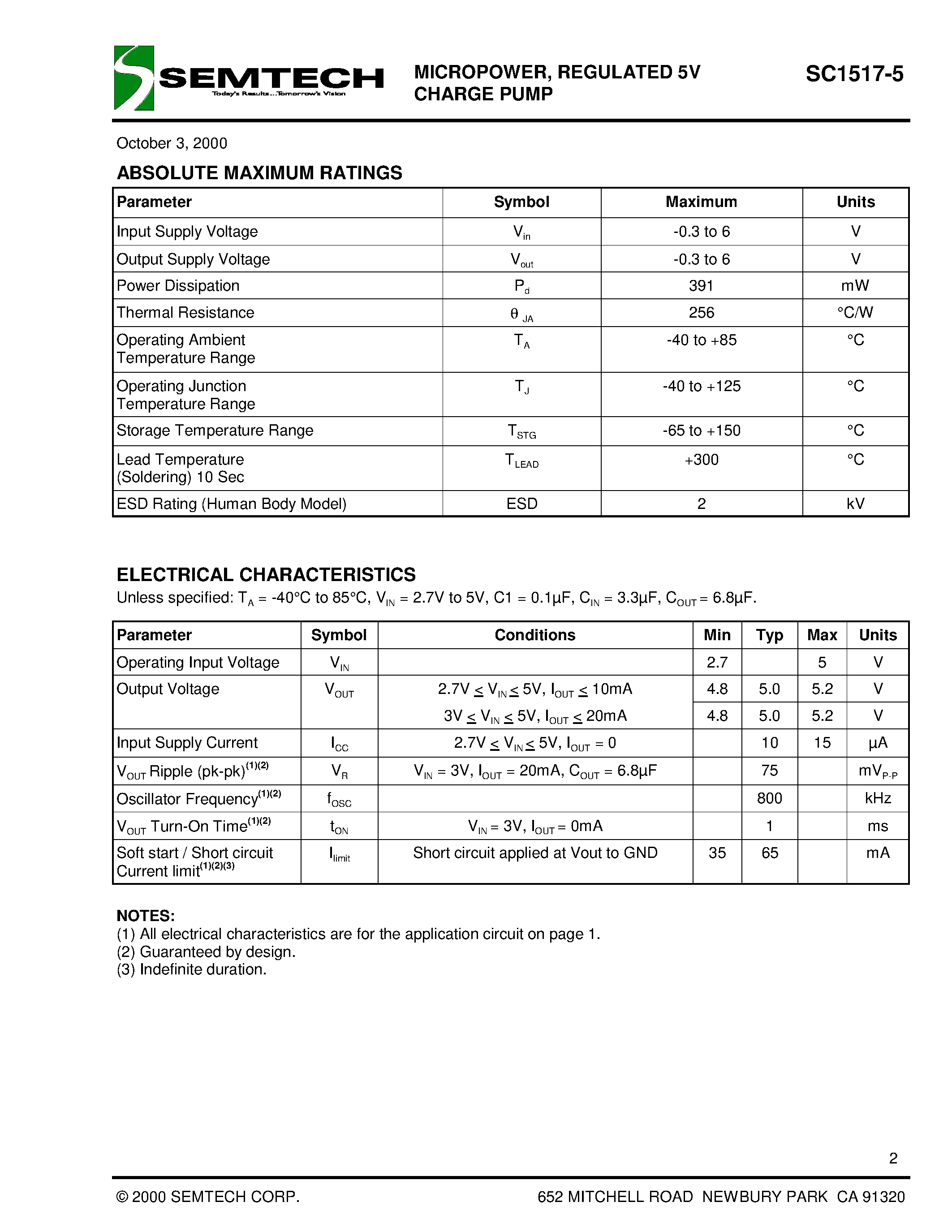 Datasheet SC1517-5 - MICROPOWER/ REGULATED 5V CHARGE PUMP page 2