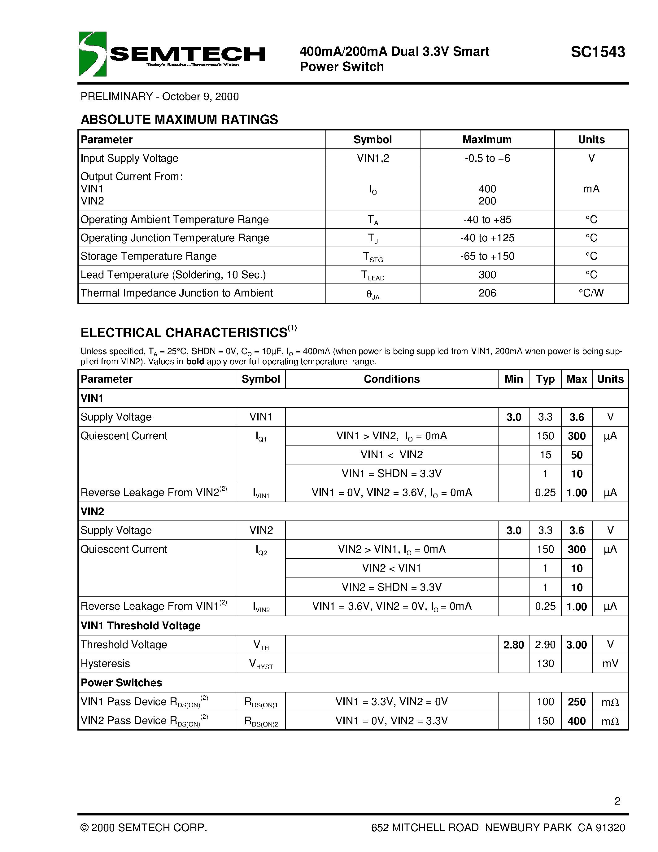 Datasheet SC1543IMSTR - 400mA/200mA Dual 3.3V Smart Power Switch page 2