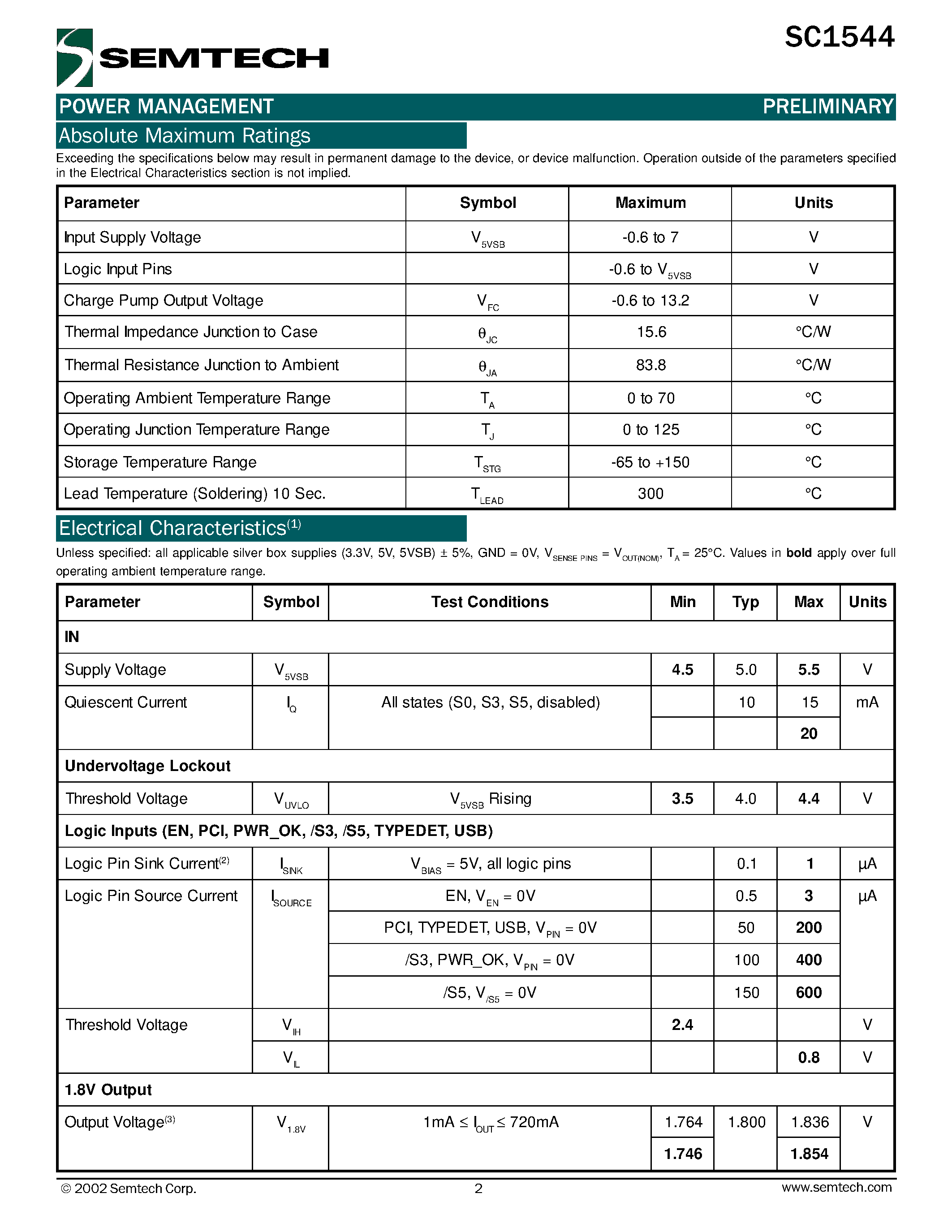 Datasheet SC1544TS-X.XTR page 2 Datasheet SC1544TS-X.XTR - ACPI Controller for Advanced Motherboards page 2