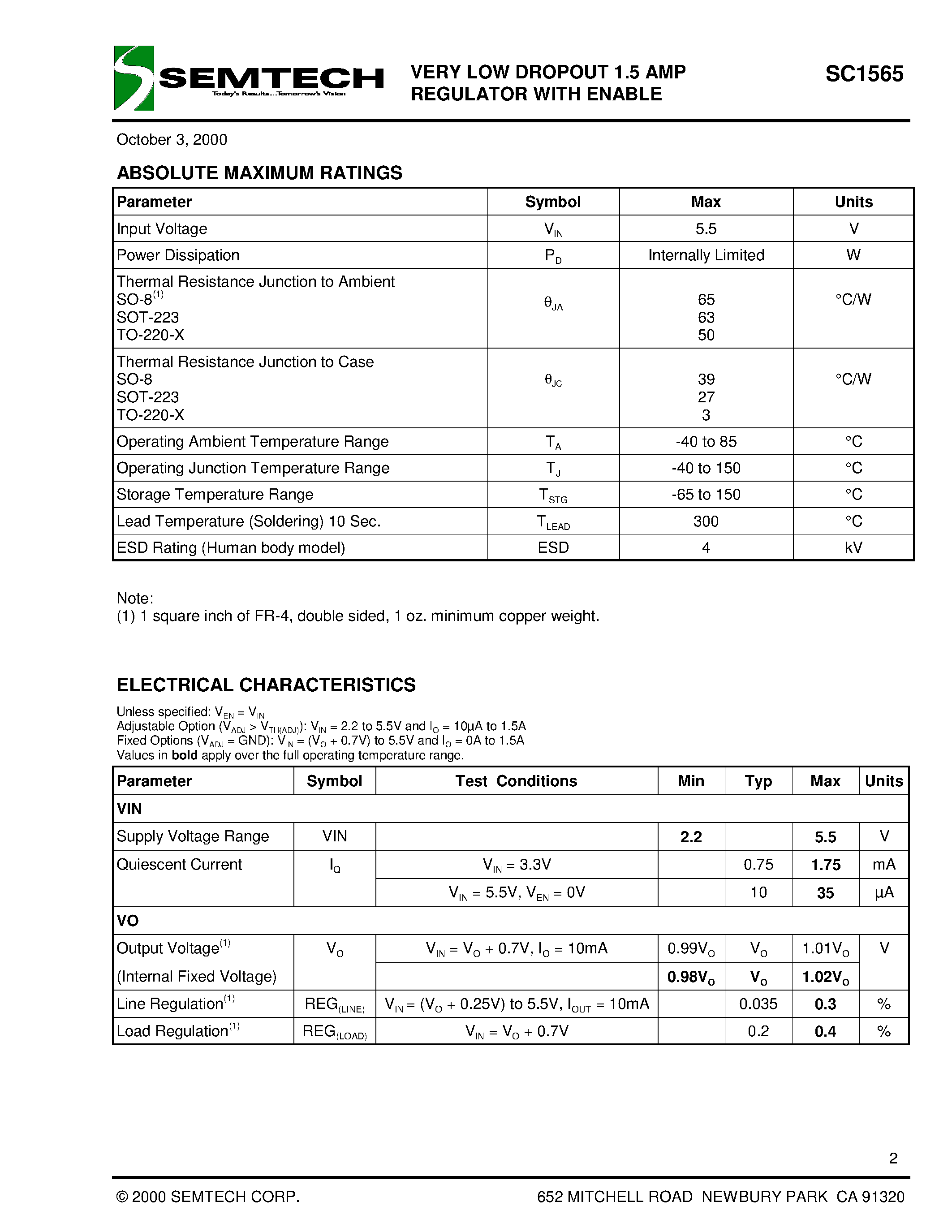 Datasheet SC1565IS-2.5TR - VERY LOW DROPOUT 1.5 AMP REGULATOR WITH ENABLE page 2