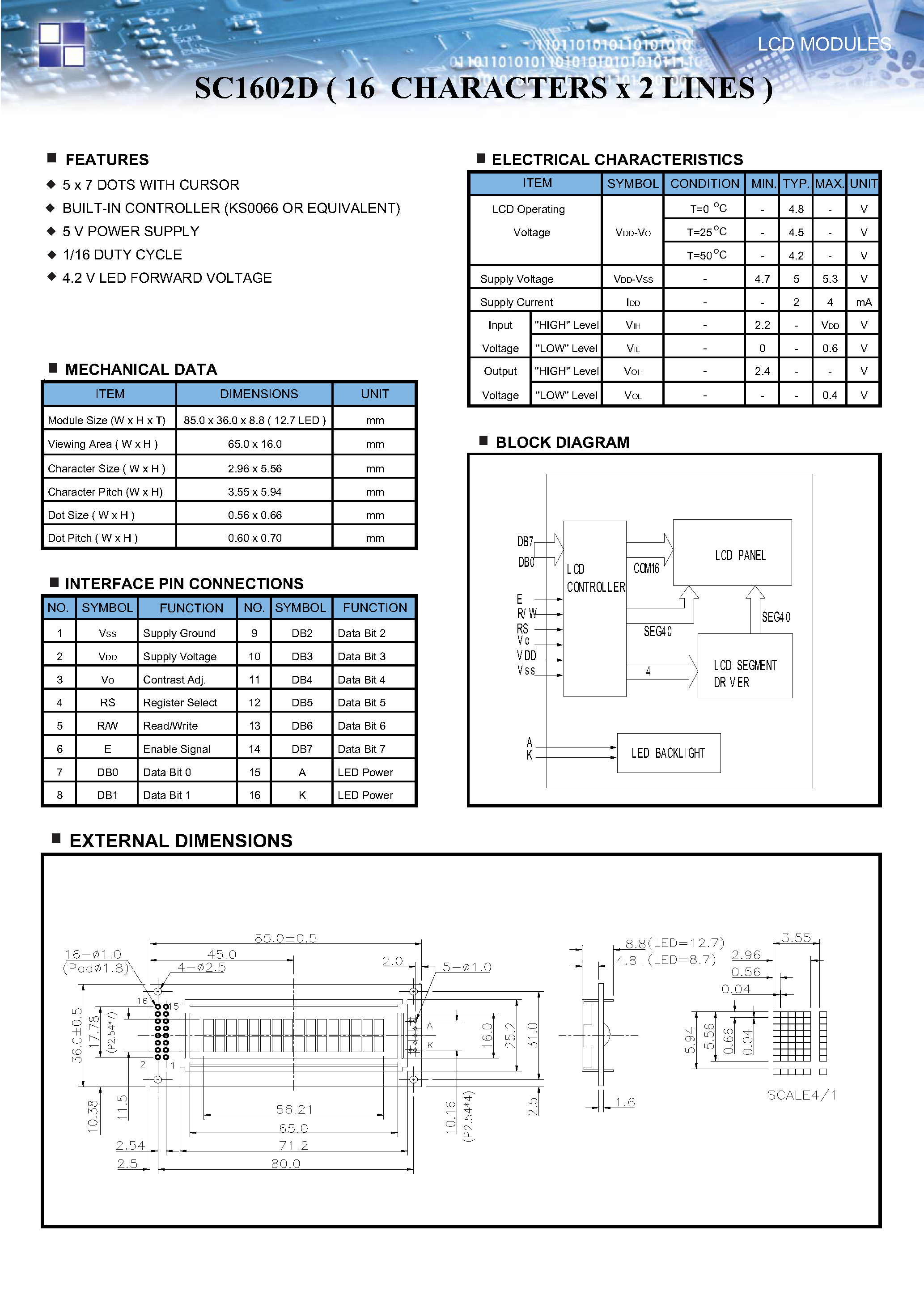 Datasheet SC1602 - LCD MODULES 16 CHARACTERS x 2 LINES page 1