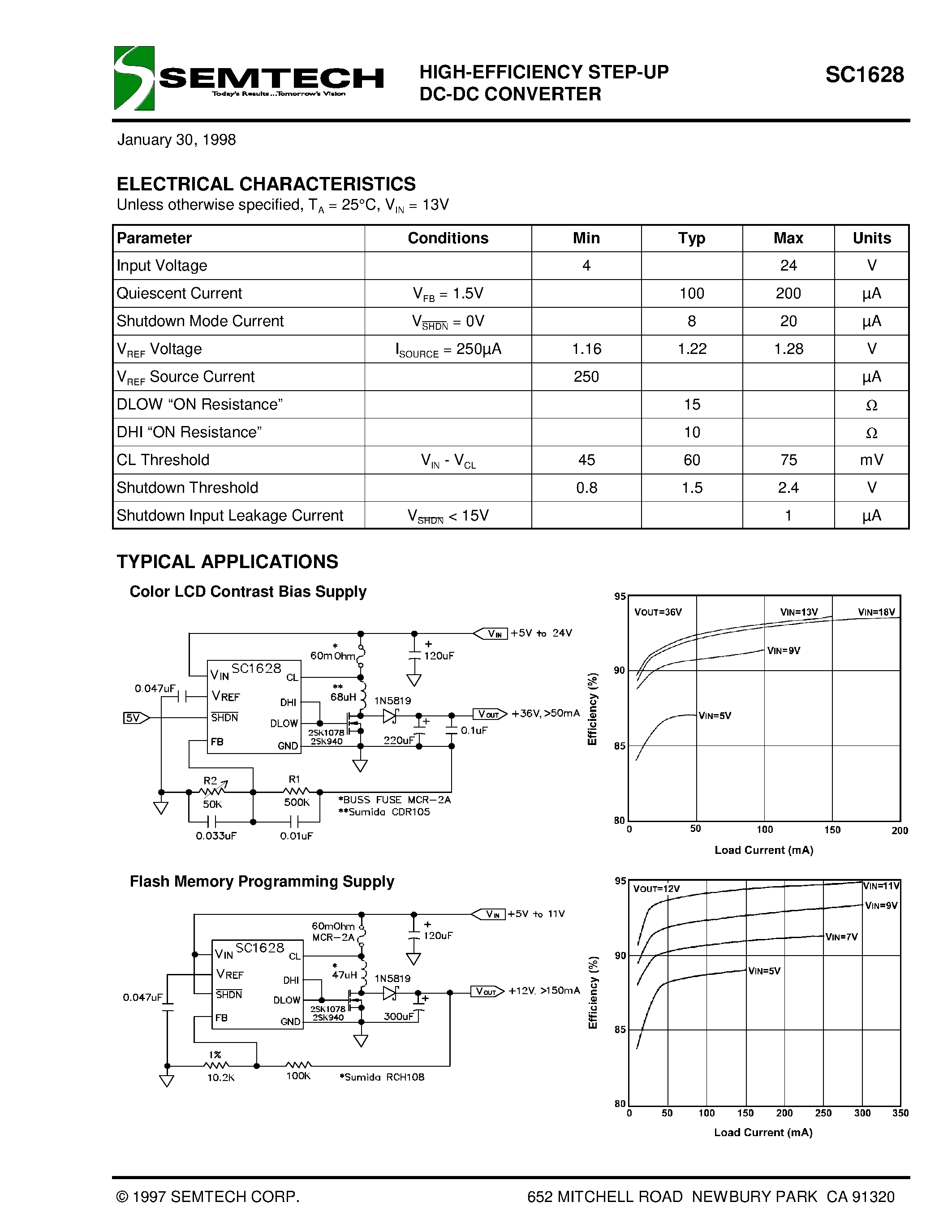 Datasheet SC1628 page 2 Datasheet SC1628 - HIGH-EFFICIENCY STEP-UP DC-DC CONVERTER page 2