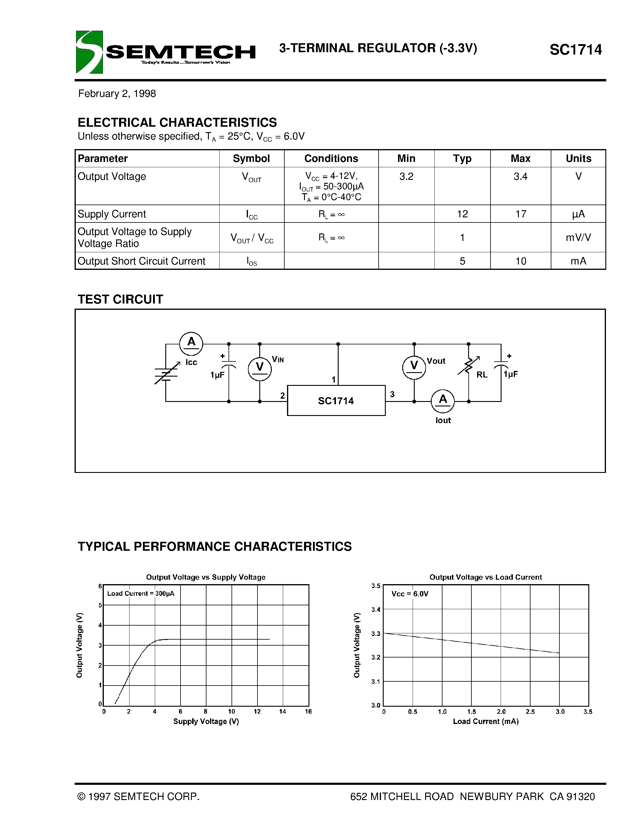 Datasheet SC1714 - 3-TERMINAL REGULATOR (-3.3V) page 2
