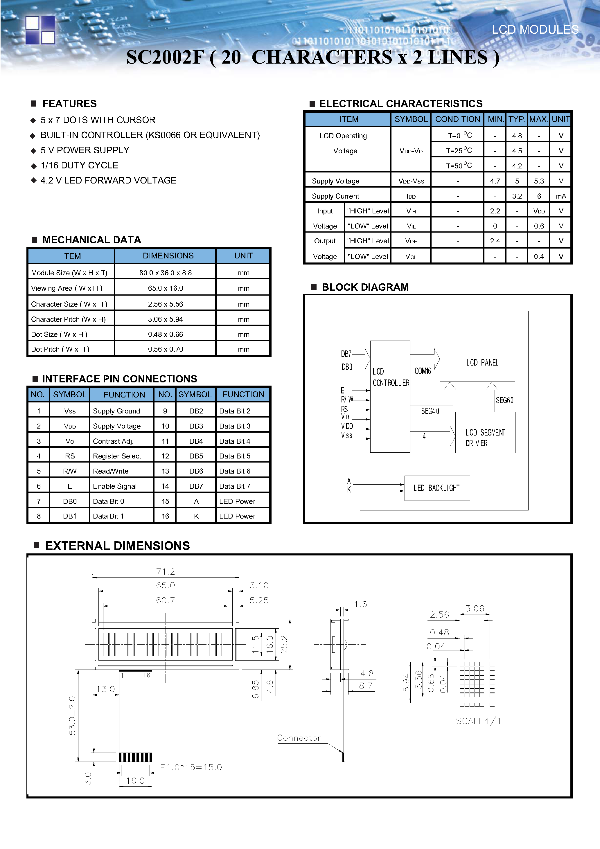 Datasheet SC2002 - 20 CHARACTERS x 2 LINES page 1