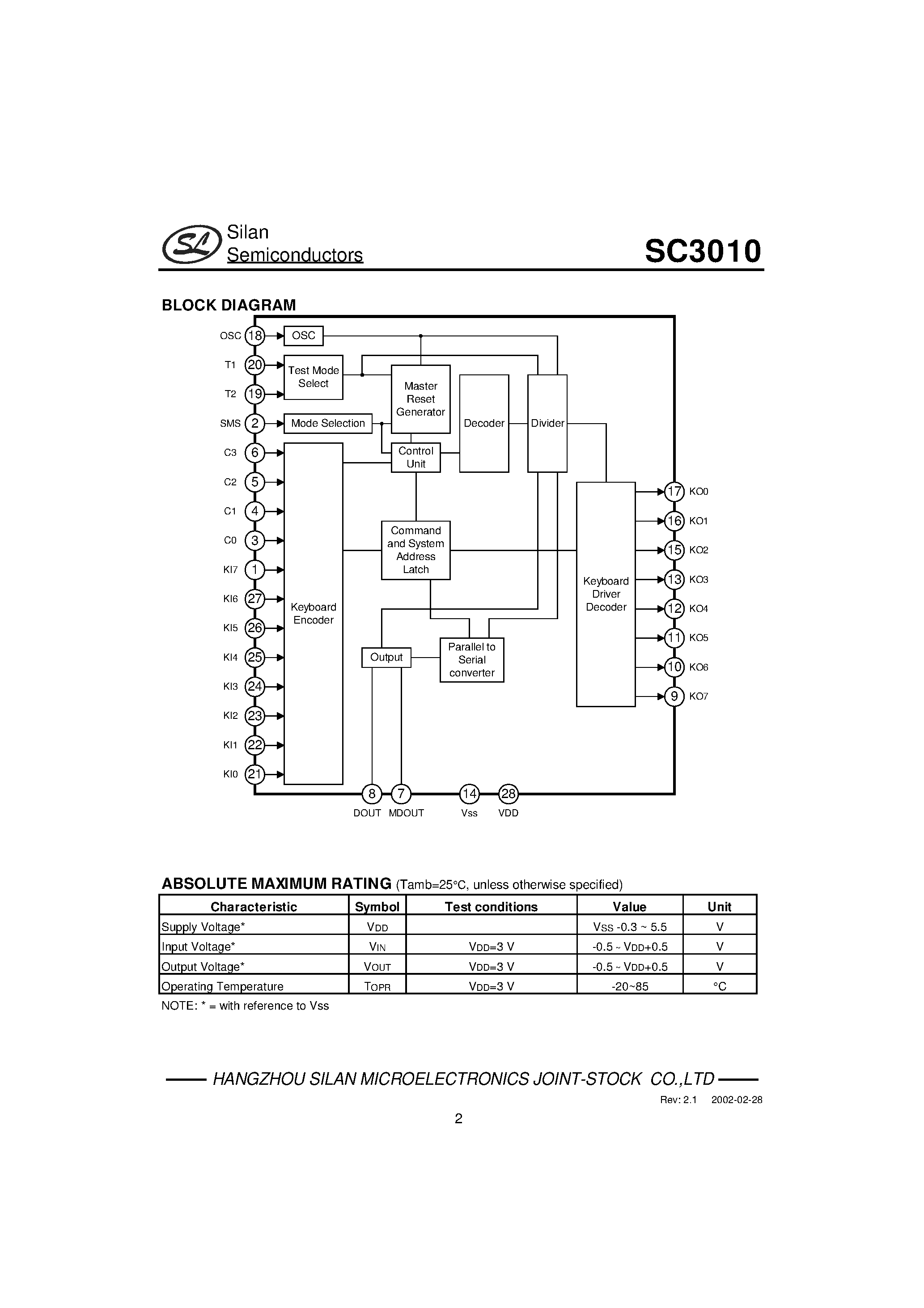 Даташит на микросхему SC3010S страница 2 Даташит SC3010S - INFRARED REMOTE CONTROL TRANSMITTER страница 2