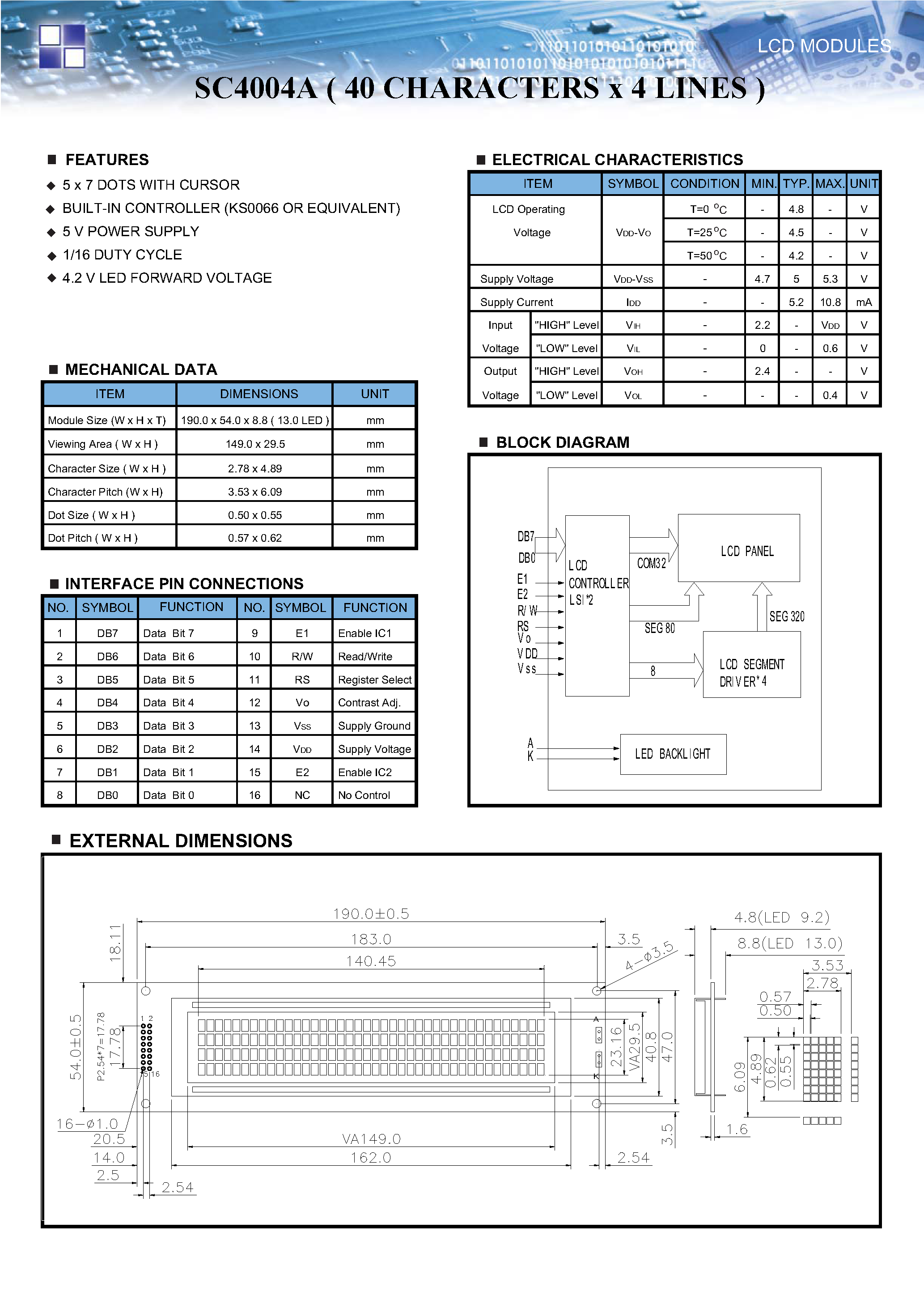 Datasheet SC4004A - LCD MODULES 40 CHARACTERS x 4 LINES page 1