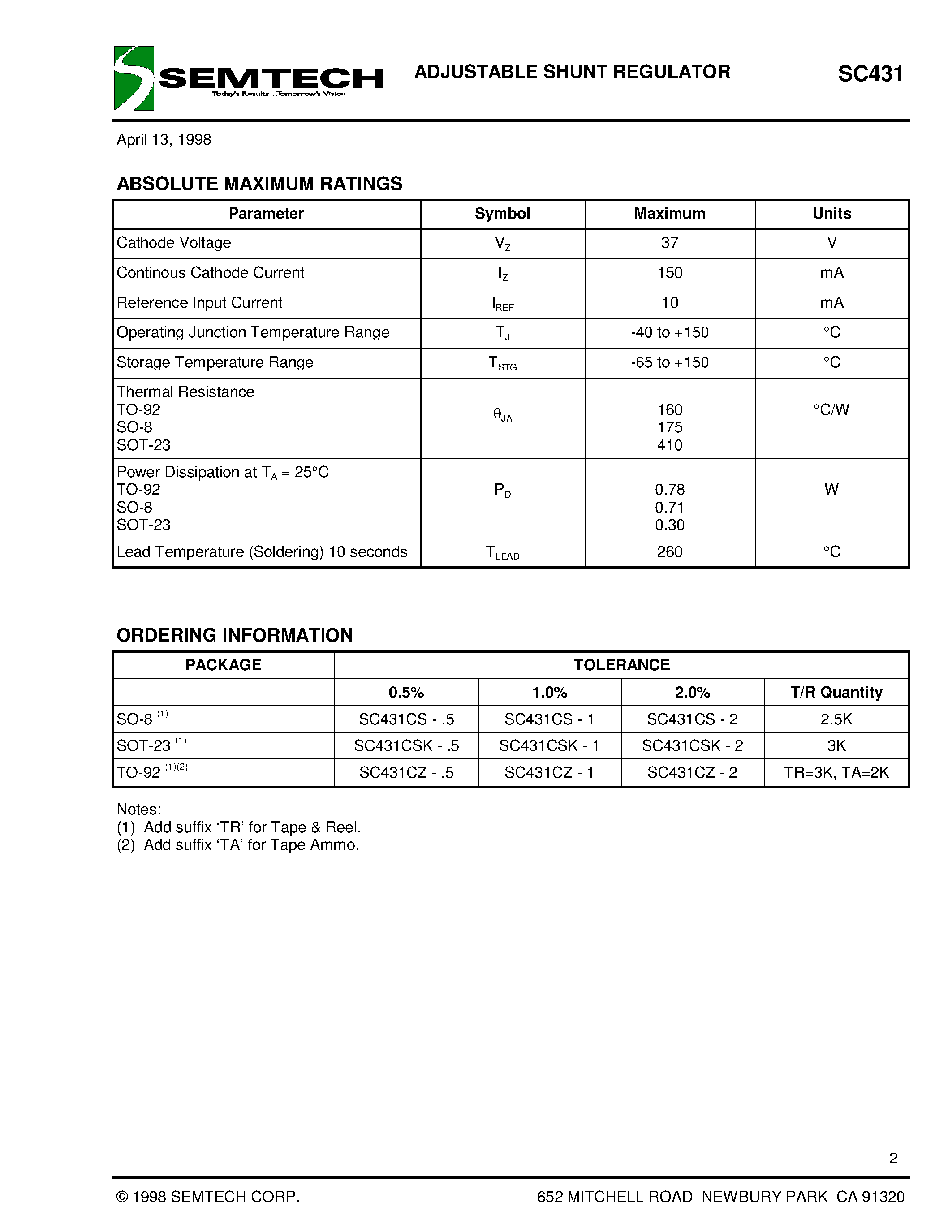 Datasheet SC431CZ-2 - ADJUSTABLE SHUNT REGULATOR page 2
