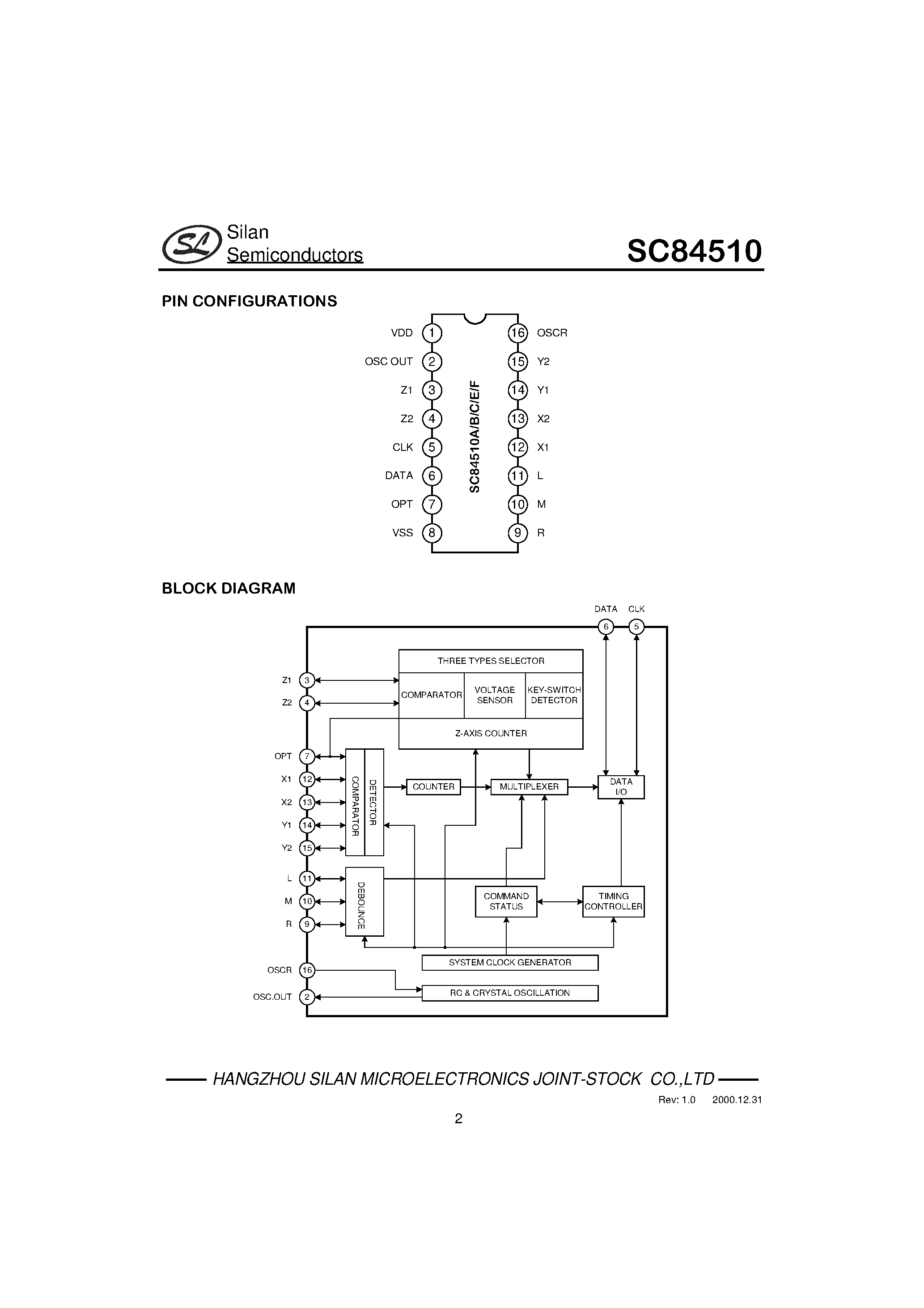 Datasheet SC84510EP page 2 Datasheet SC84510EP - PS/2 SCROLLING MOUSE CONTROLIER page 2