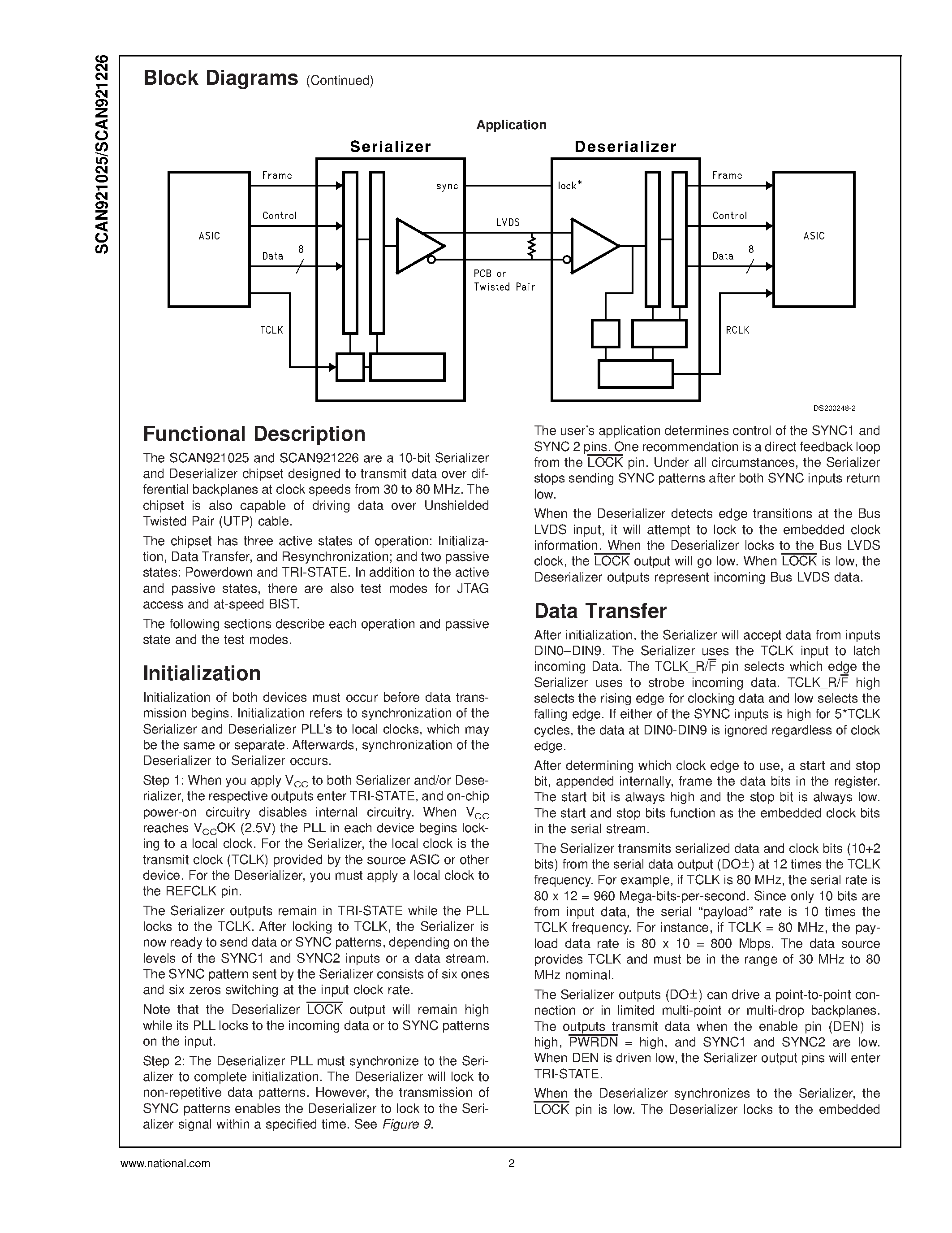 Datasheet SCAN921226 - 30-80 MHz 10 Bit Bus LVDS Serializer and Deserializer with IEEE 1149.1 (JTAG) and at-speed BIST page 2