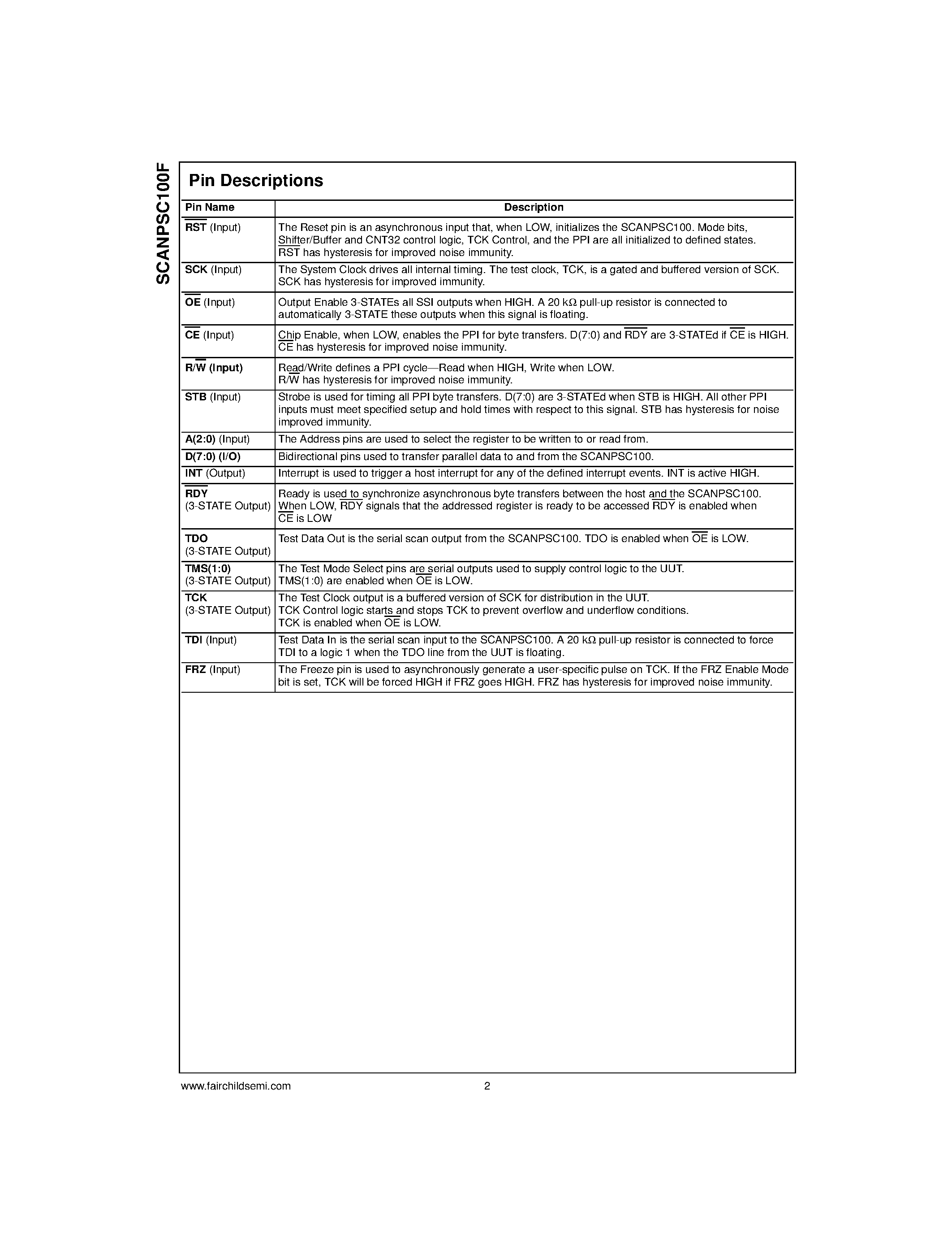 Datasheet SCANPSC100F - Embedded Boundary Scan Controller (IEEE 1149.1 Support) page 2