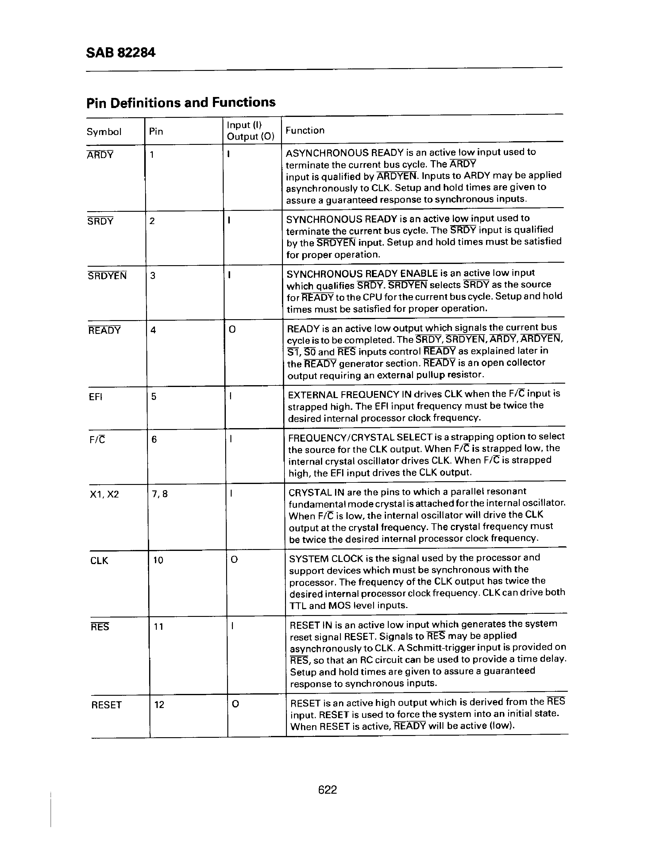 Даташит SAB82284-1-P - clock generator and ready interface for sab 80286 processors страница 2