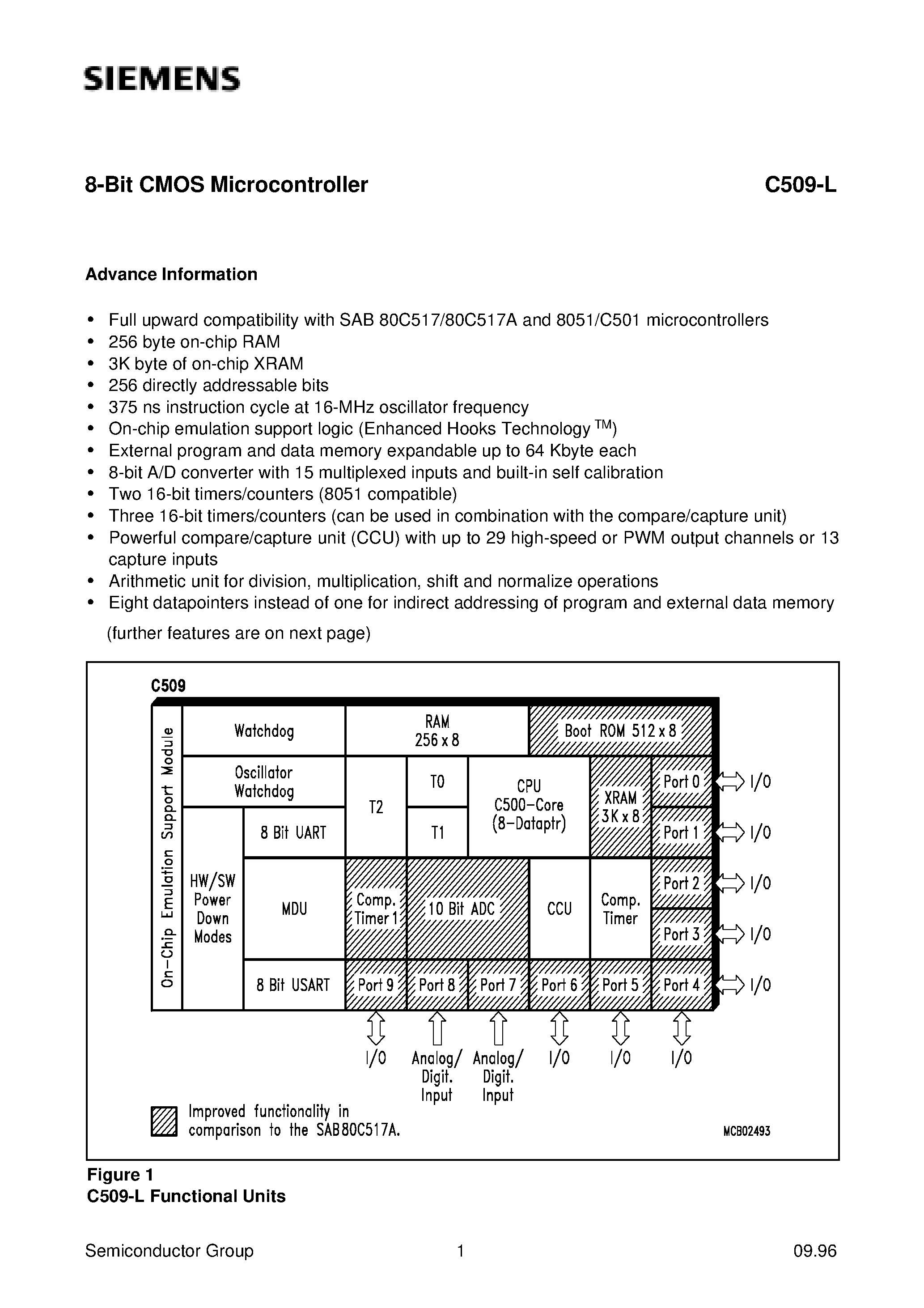 Даташит на микросхему SAF-C509-LM страница 2 Даташит SAF-C509-LM - 8-Bit CMOS Microcontroller страница 2
