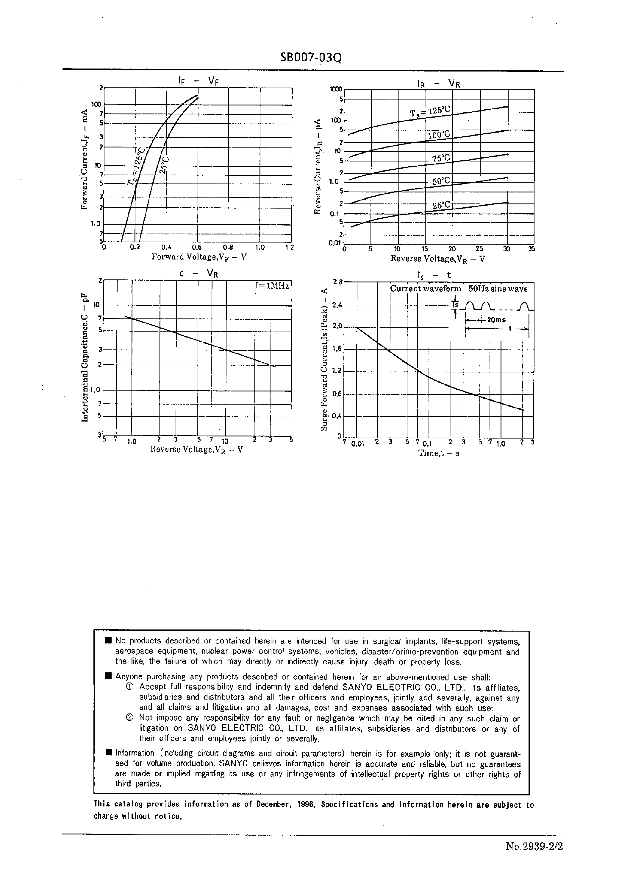 Datasheet SB007-03Q - 30V/ 70mA Rectifier page 2