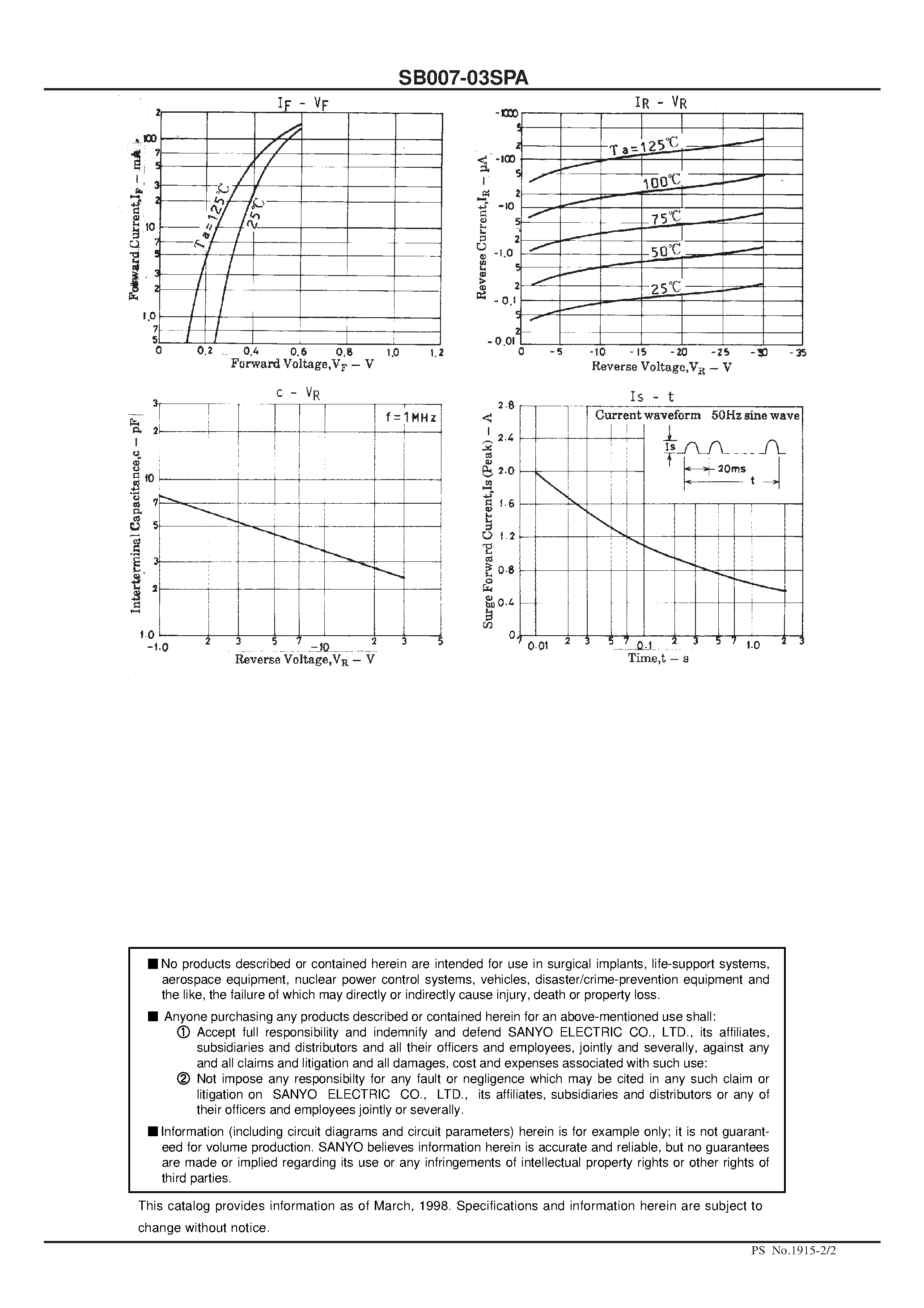 Datasheet SB007-03SPA page 2 Datasheet SB007-03SPA - 30V/ 70mA Rectifier page 2