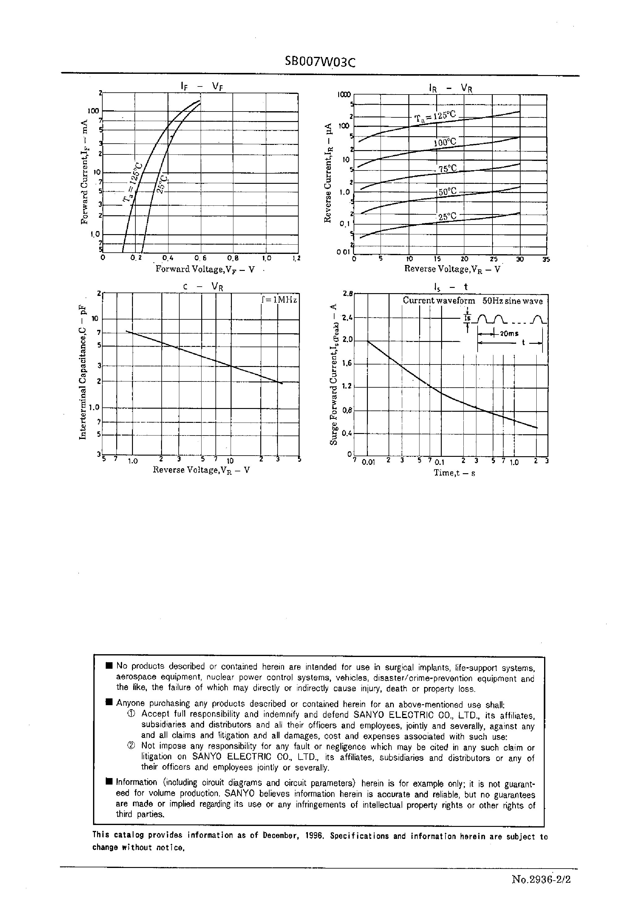 Datasheet SB007W03C - 30V/ 70mA Rectifier page 2