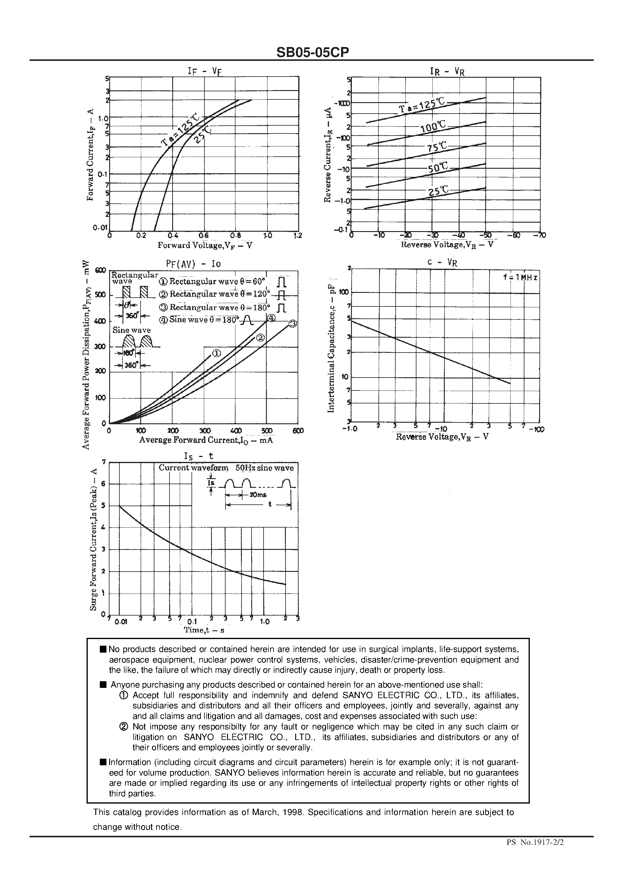 Datasheet SB05-05CP page 2 Datasheet SB05-05CP - 50V/ 500mA Rectifier page 2