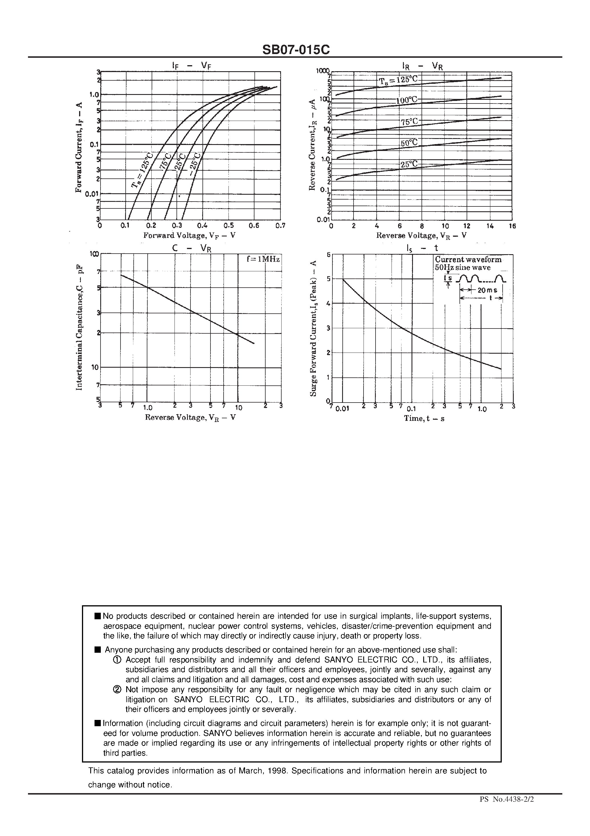Datasheet SB07-015C page 2 Datasheet SB07-015C - 15V/ 700mA Rectifier page 2