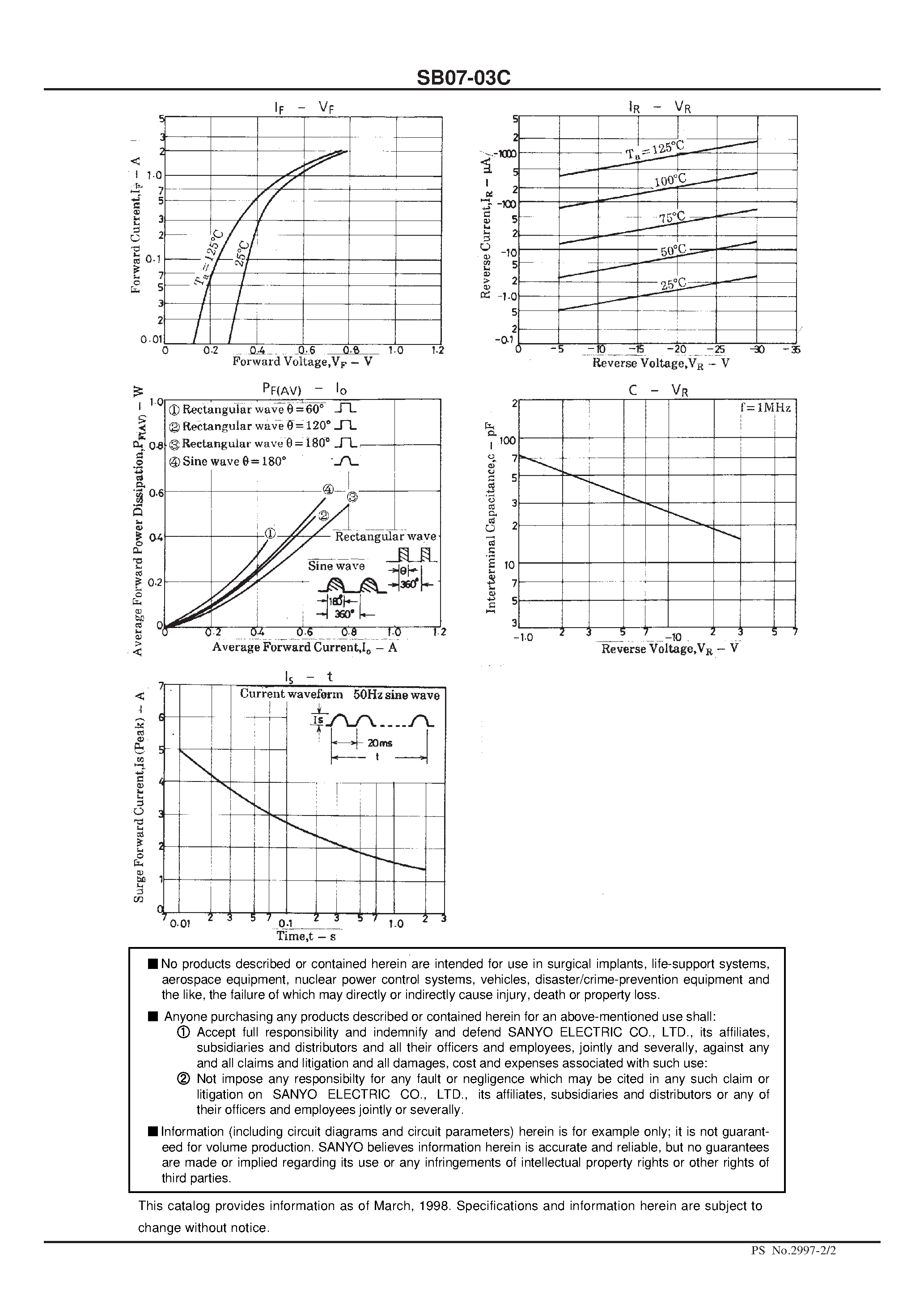 Datasheet SB07-03C - 30V/ 700mA Rectifier page 2