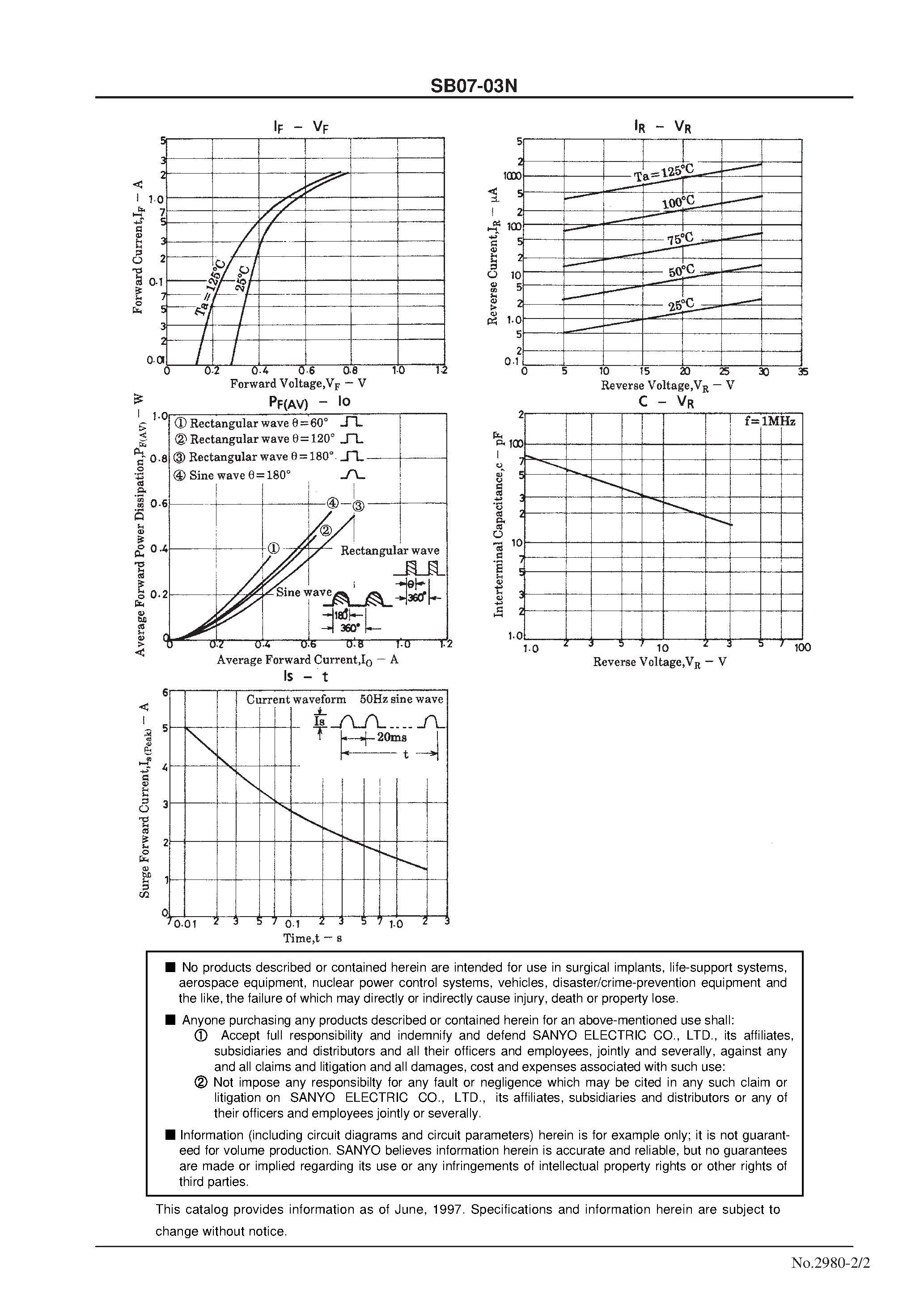 Datasheet SB07-03N page 2 Datasheet SB07-03N - 30V/ 700mA Rectifier page 2