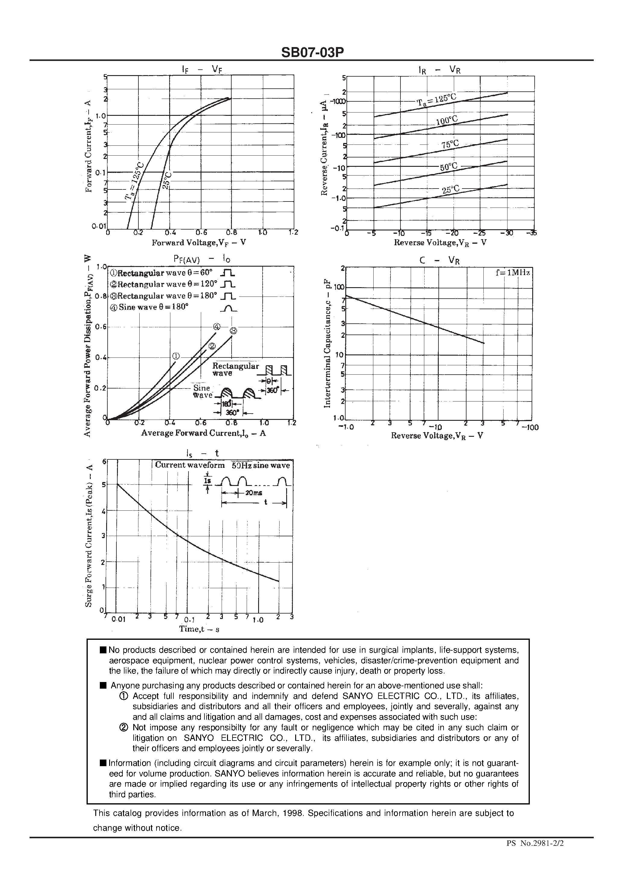 Datasheet SB07-03P page 2 Datasheet SB07-03P - 30V/ 700mA Rectifier page 2