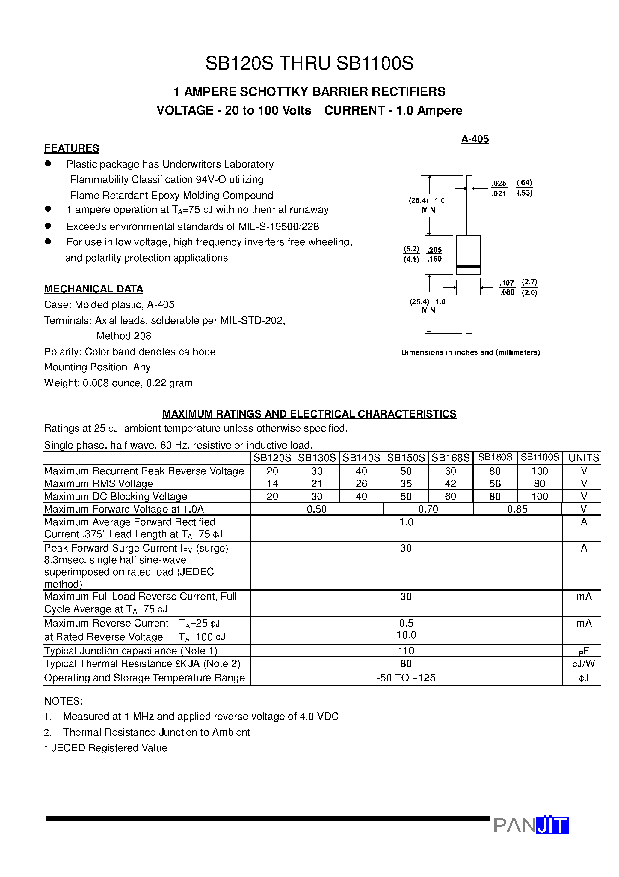 Datasheet SB1100S - 1 AMPERE SCHOTTKY BARRIER RECTIFIERS(VOLTAGE - 20 to 100 Volts CURRENT - 1.0 Ampere) page 1