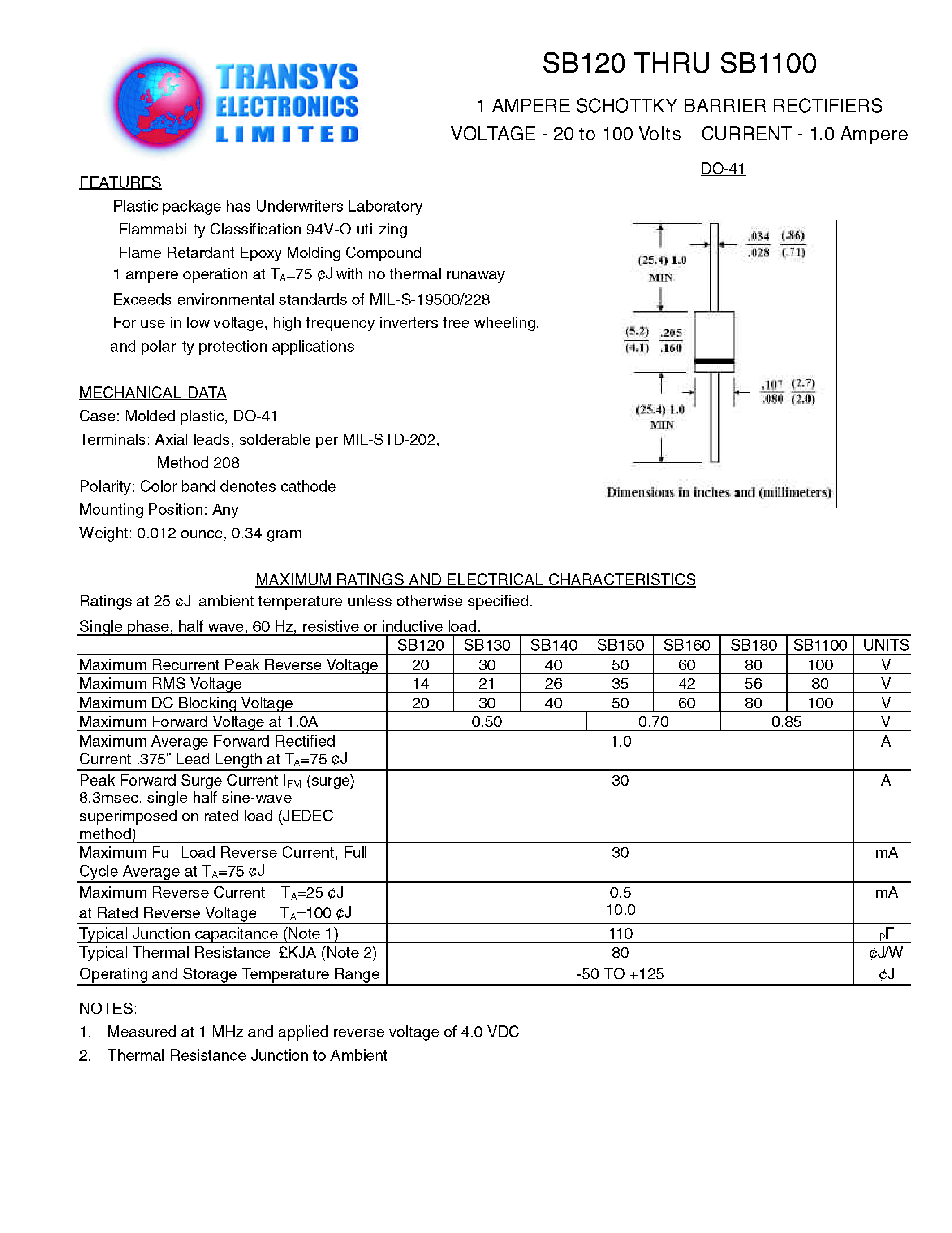 Datasheet SB120 - 1 AMPERE SCHOTTKY BARRIER RECTIFIERS page 1