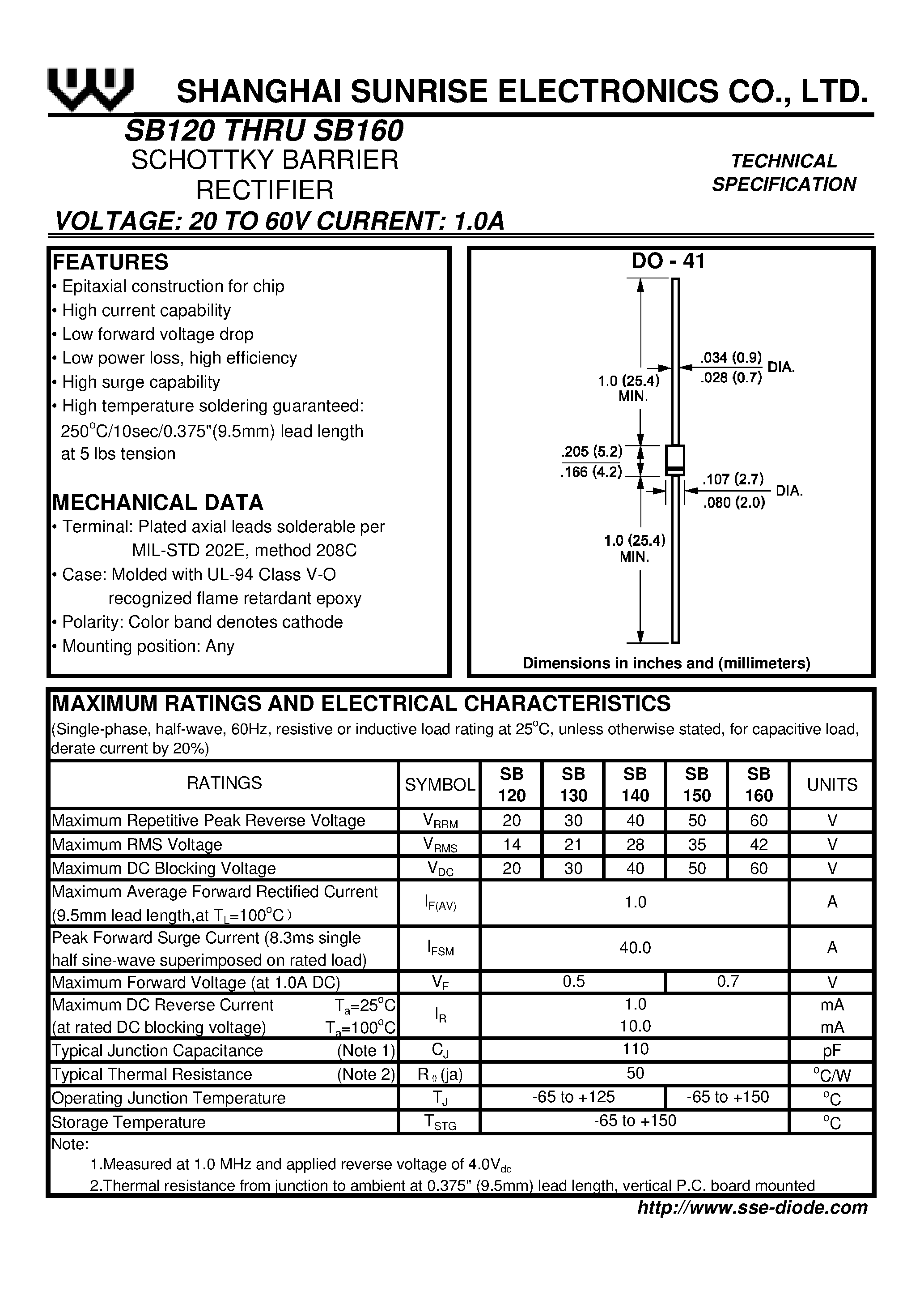 Datasheet SB120 - SCHOTTKY BARRIER RECTIFIER page 1