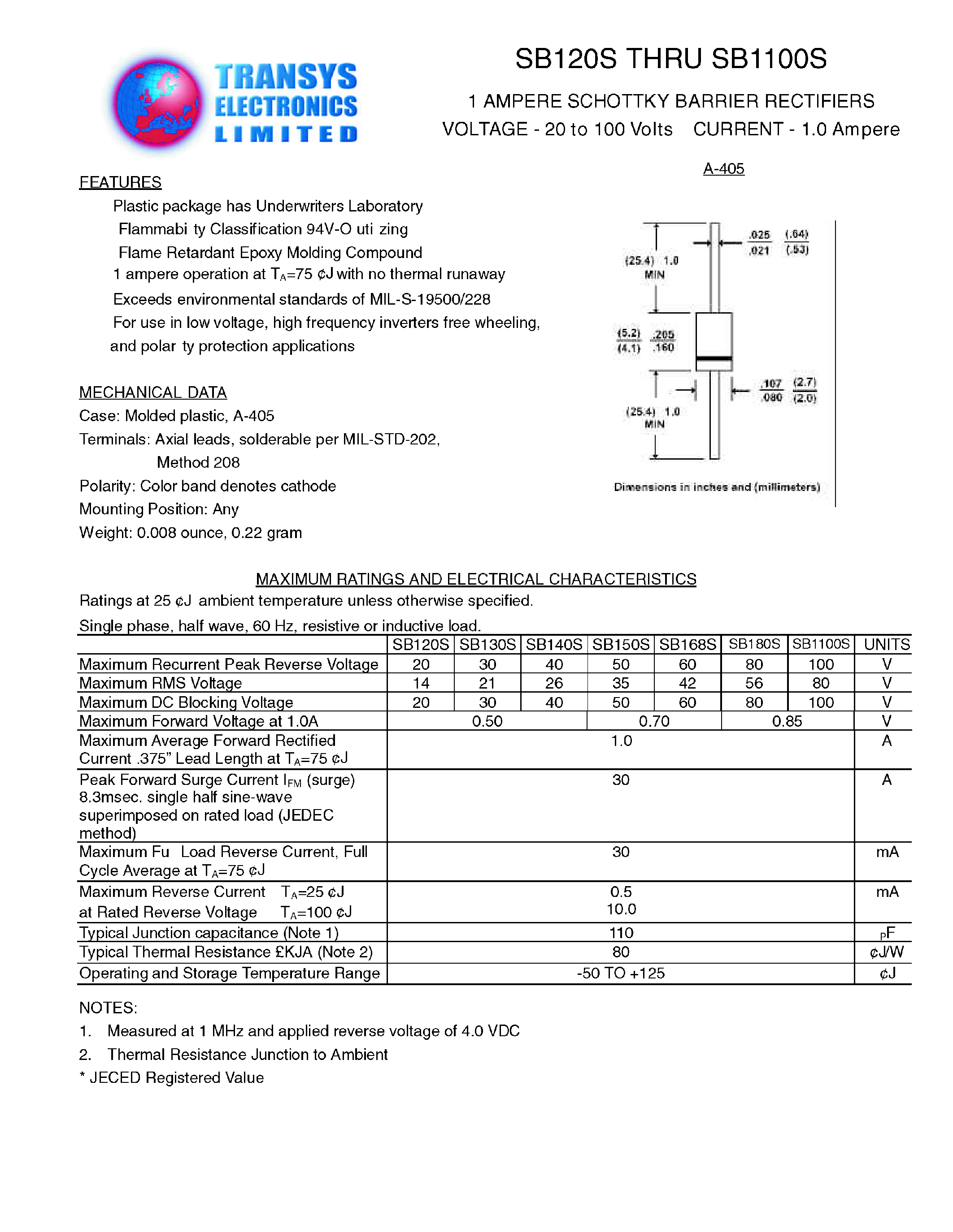 Datasheet SB120S - 1 AMPERE SCHOTTKY BARRIER RECTIFIERS page 1