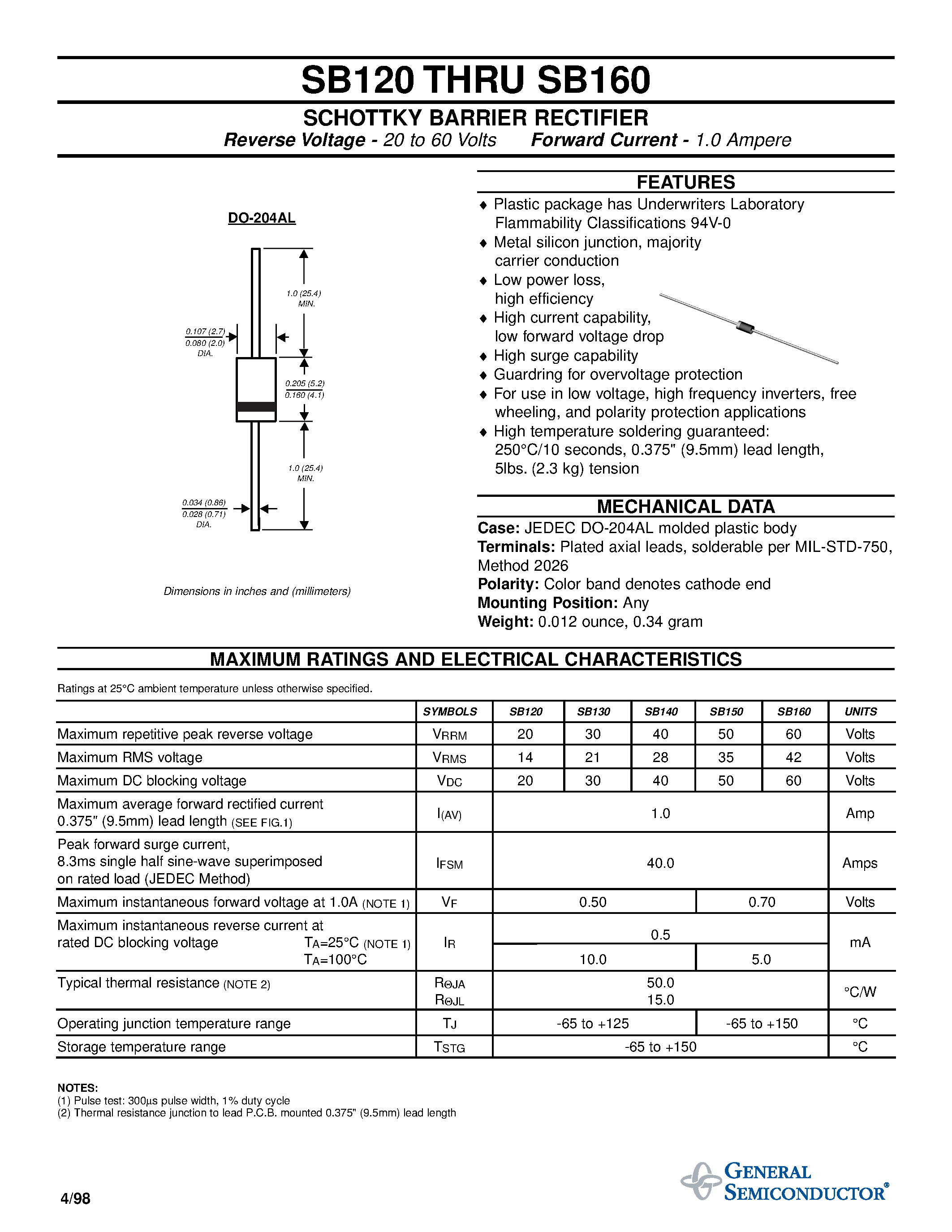 Datasheet SB130 - SCHOTTKY BARRIER RECTIFIER page 1