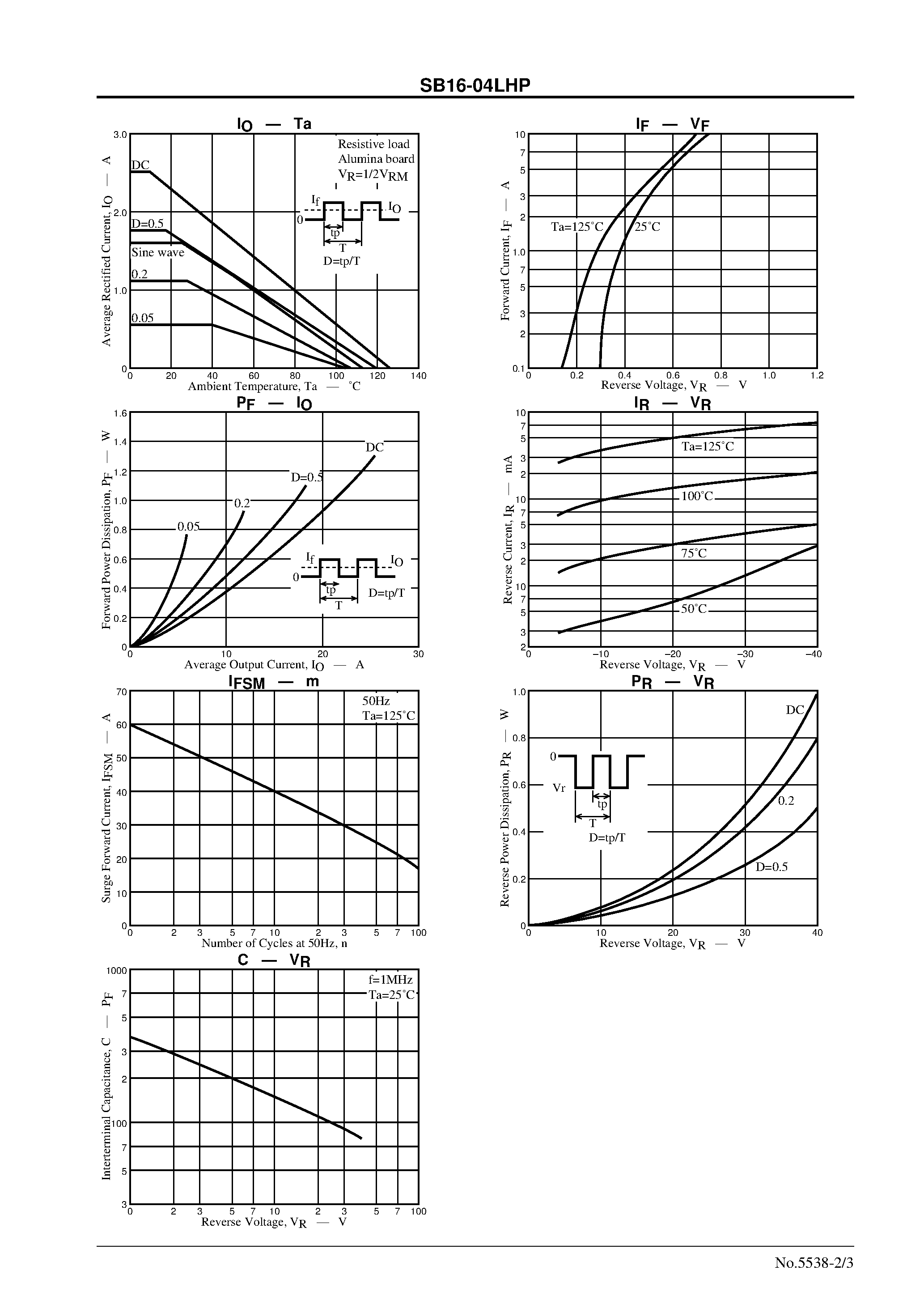 Даташит SB16-04LHP - Rectifier страница 2
