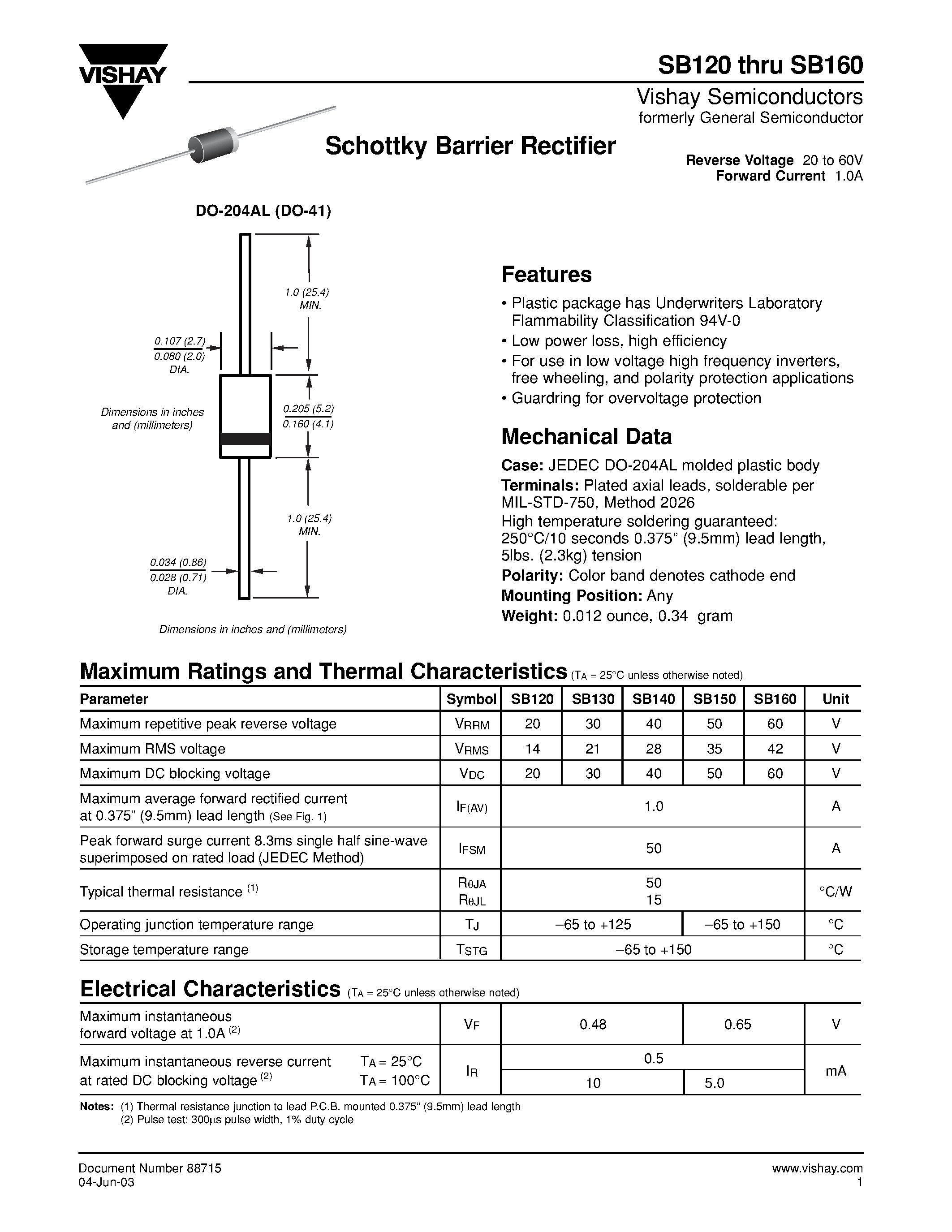 Datasheet SB160 - Schottky Barrier Rectifier page 1