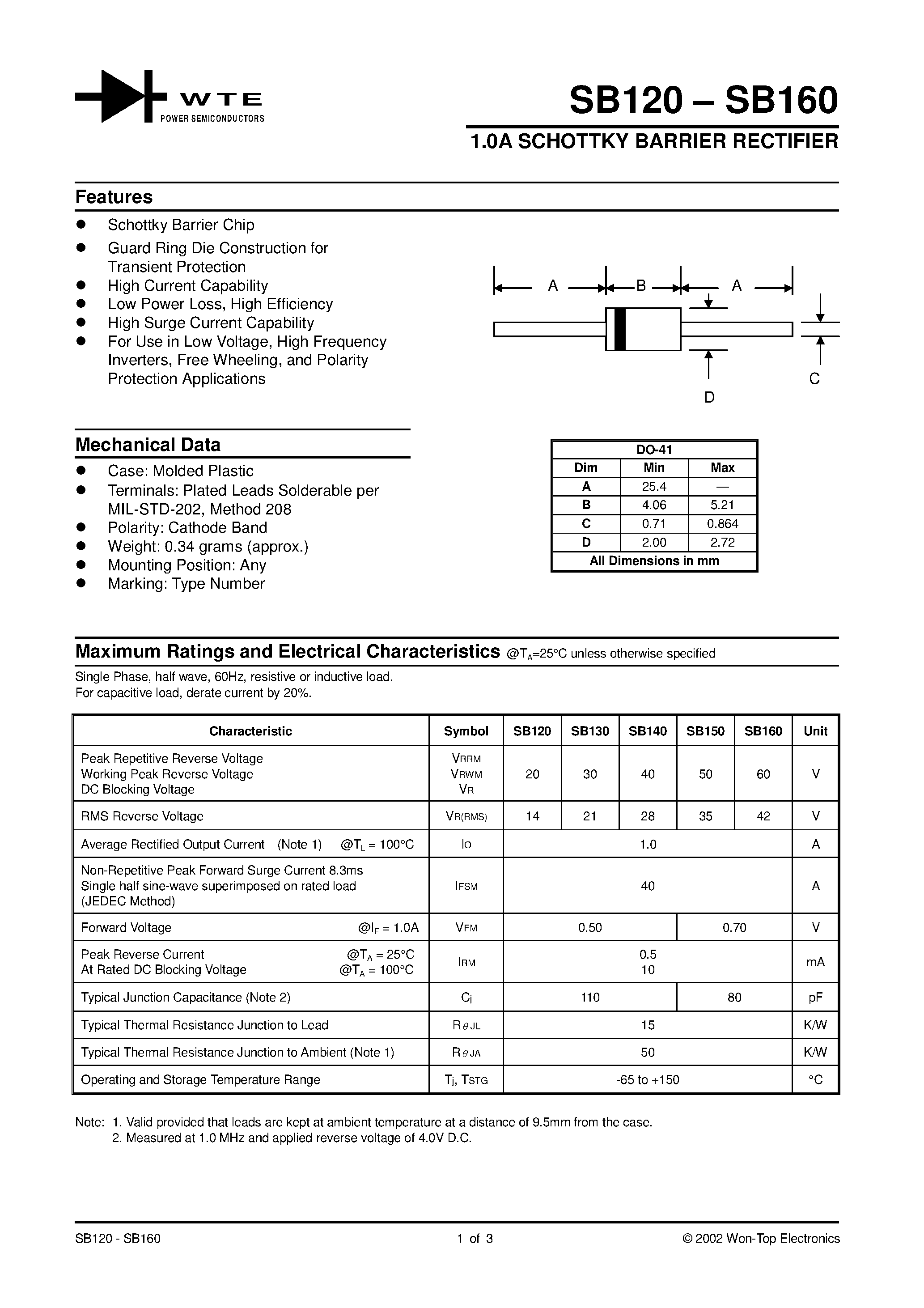 Datasheet SB160-T3 - 1.0A SCHOTTKY BARRIER RECTIFIER page 1