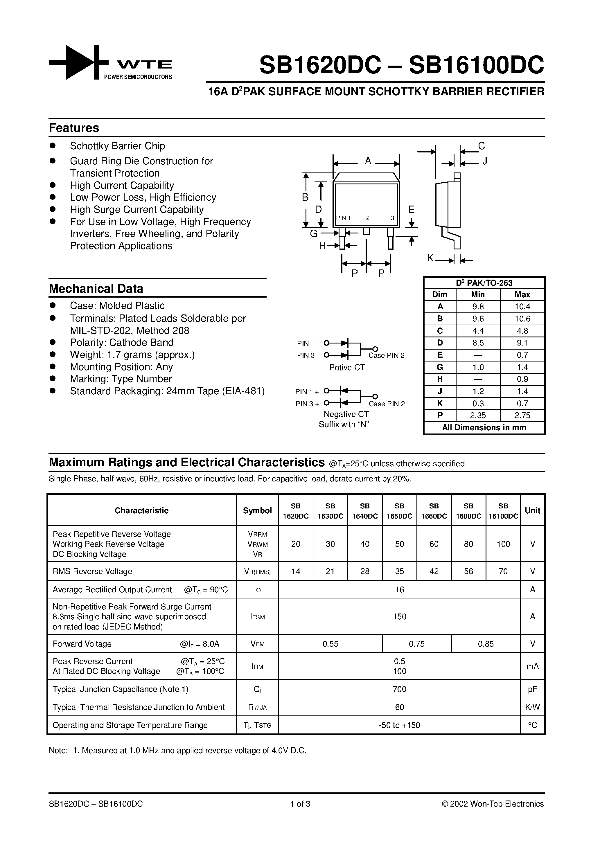 Datasheet SB1620DC - 16A D2PAK SURFACE MOUNT SCHOTTKY BARRIER RECTIFIER page 1