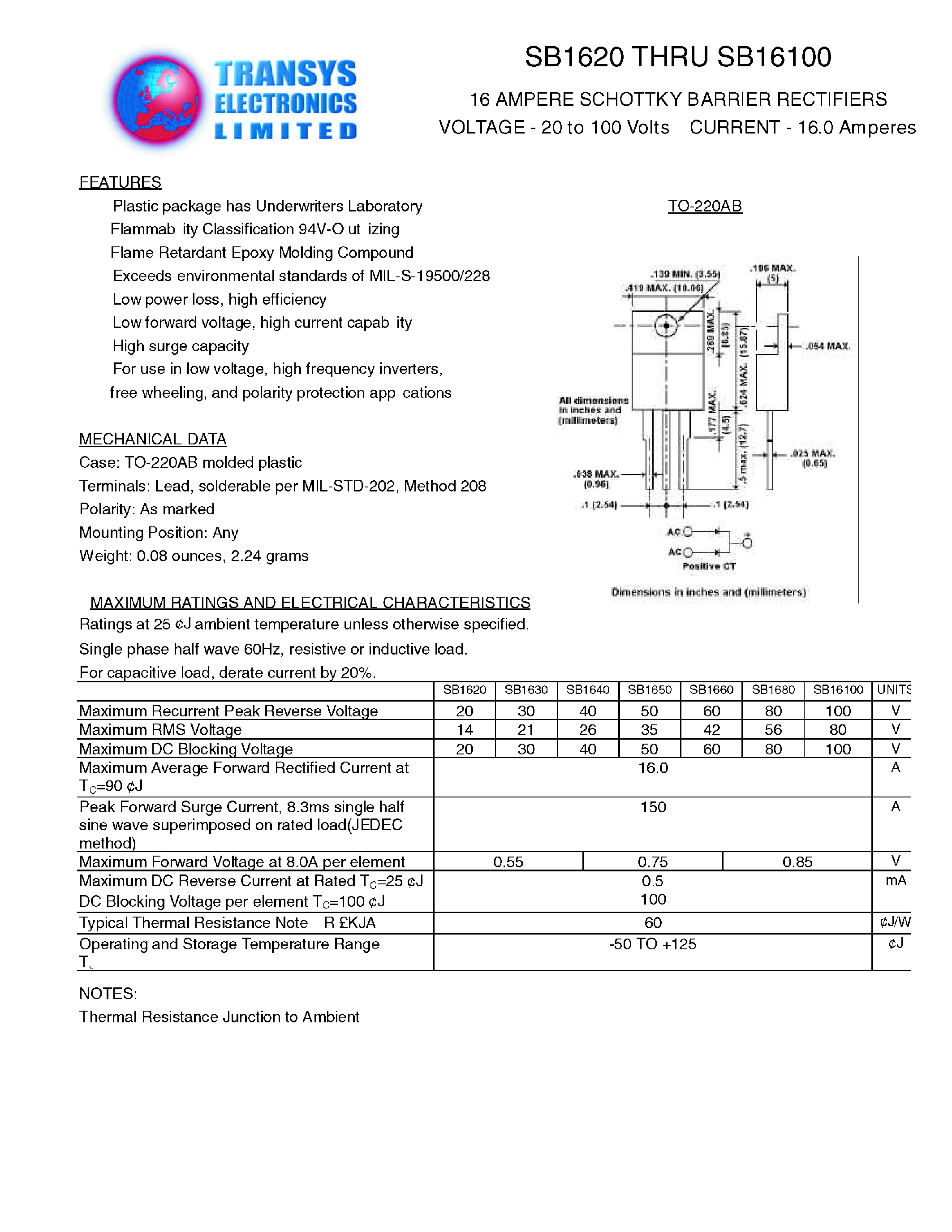 Даташит SB1630 - 16 AMPERE SCHOTTKY BARRIER RECTIFIERS страница 1