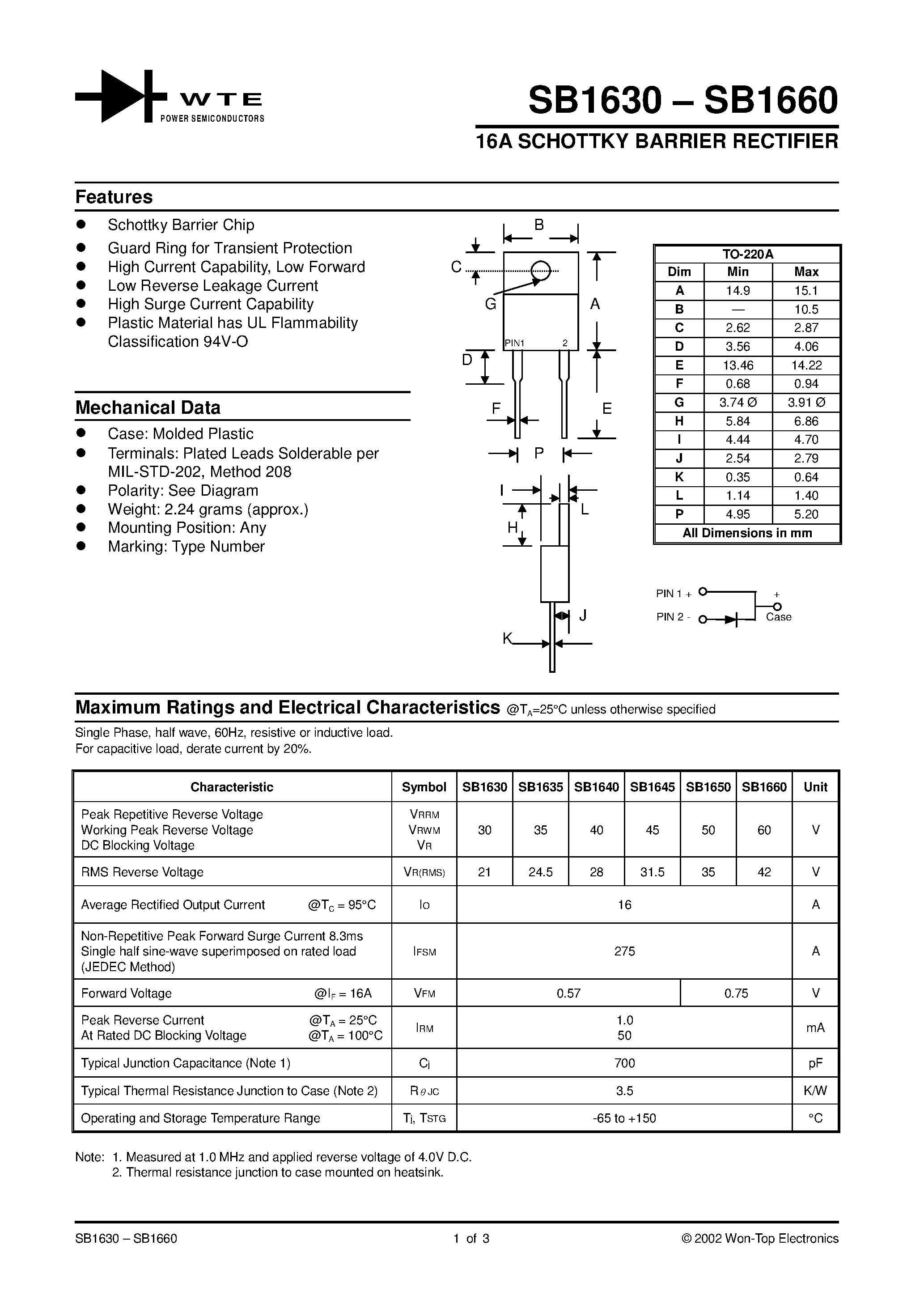 Даташит на микросхему SB1645 страница 1 Даташит SB1645 - 16A SCHOTTKY BARRIER RECTIFIER страница 1